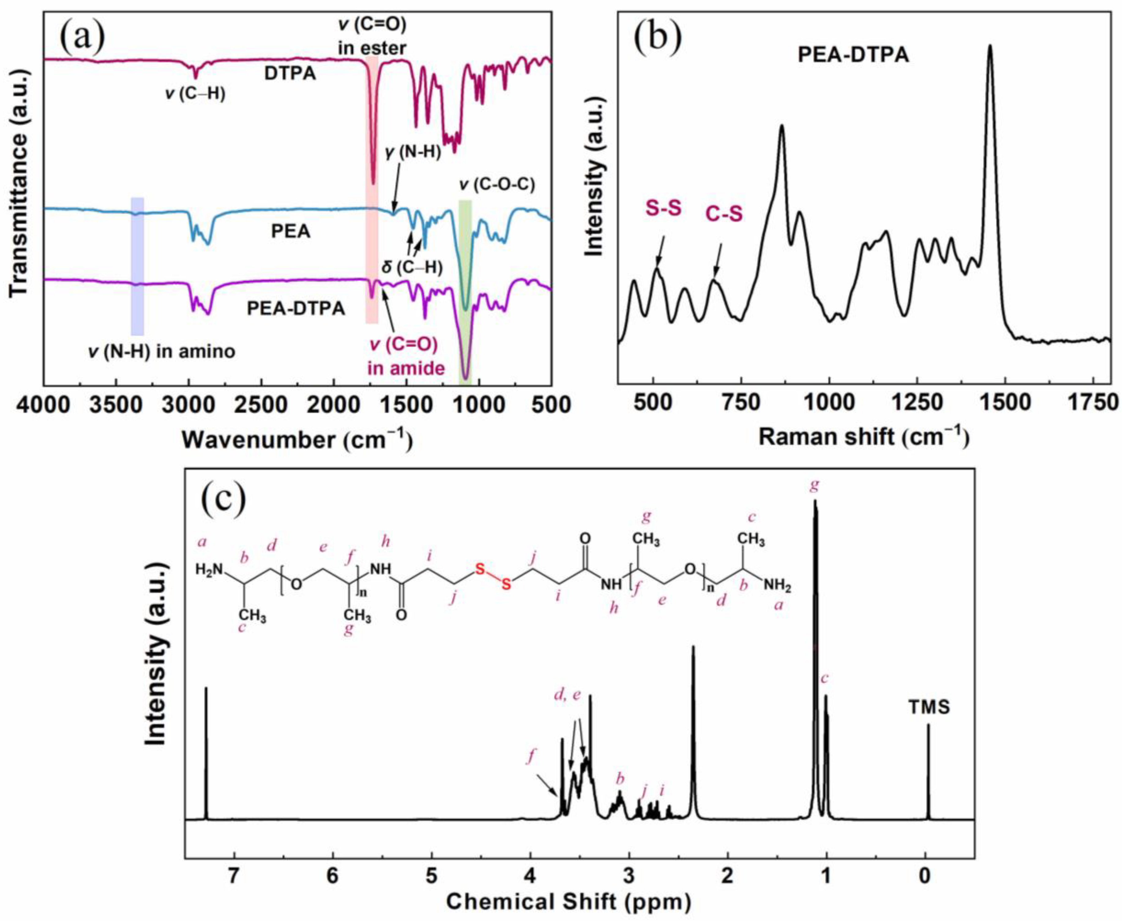 Materials 16 04440 g001 Materials 16 04440 g001