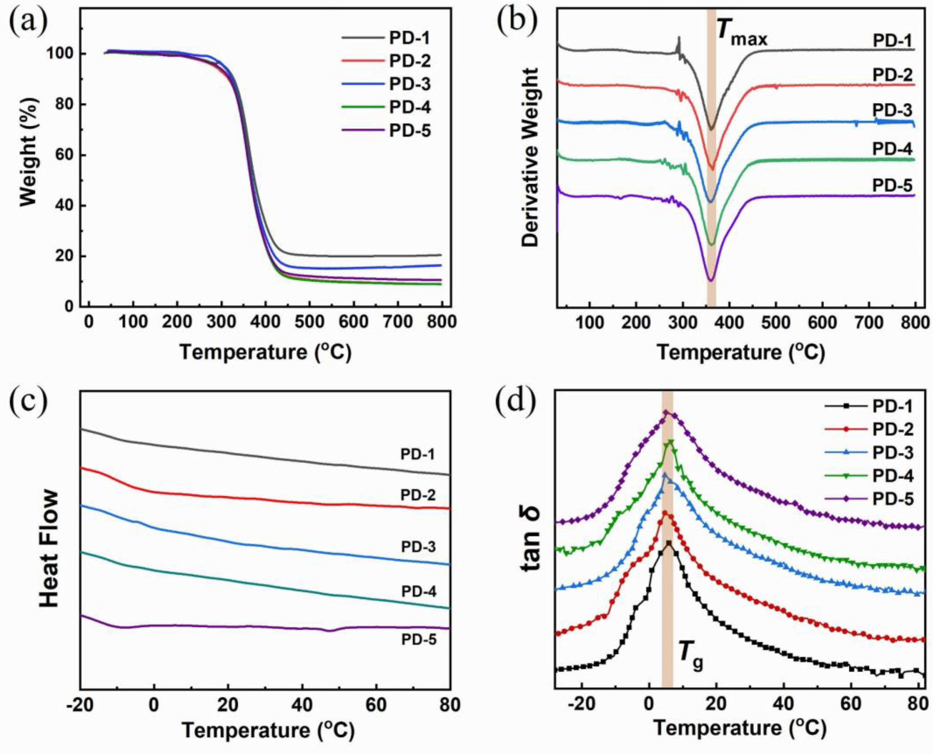 Materials 16 04440 g002 Materials 16 04440 g002