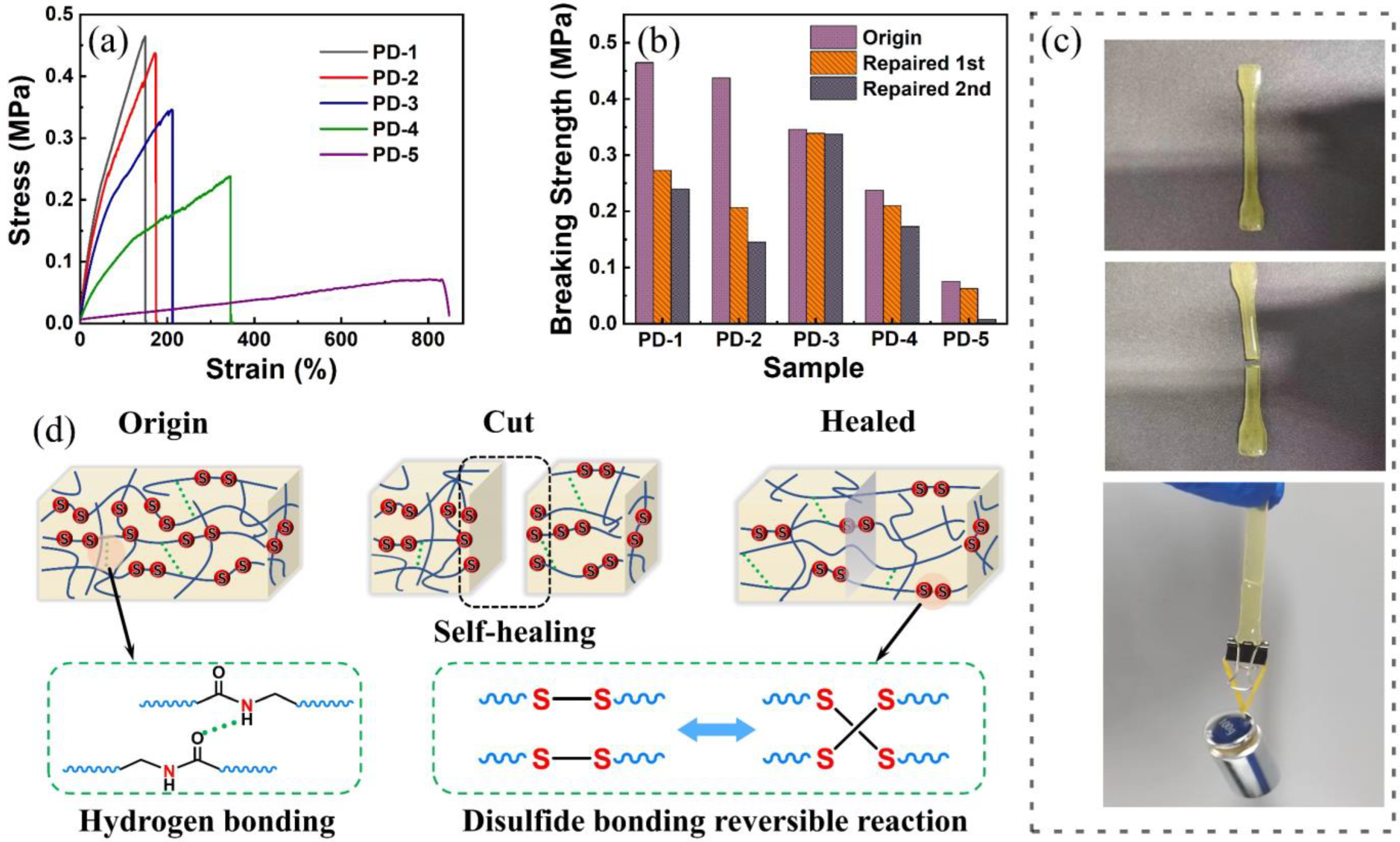 Materials 16 04440 g003 Materials 16 04440 g003