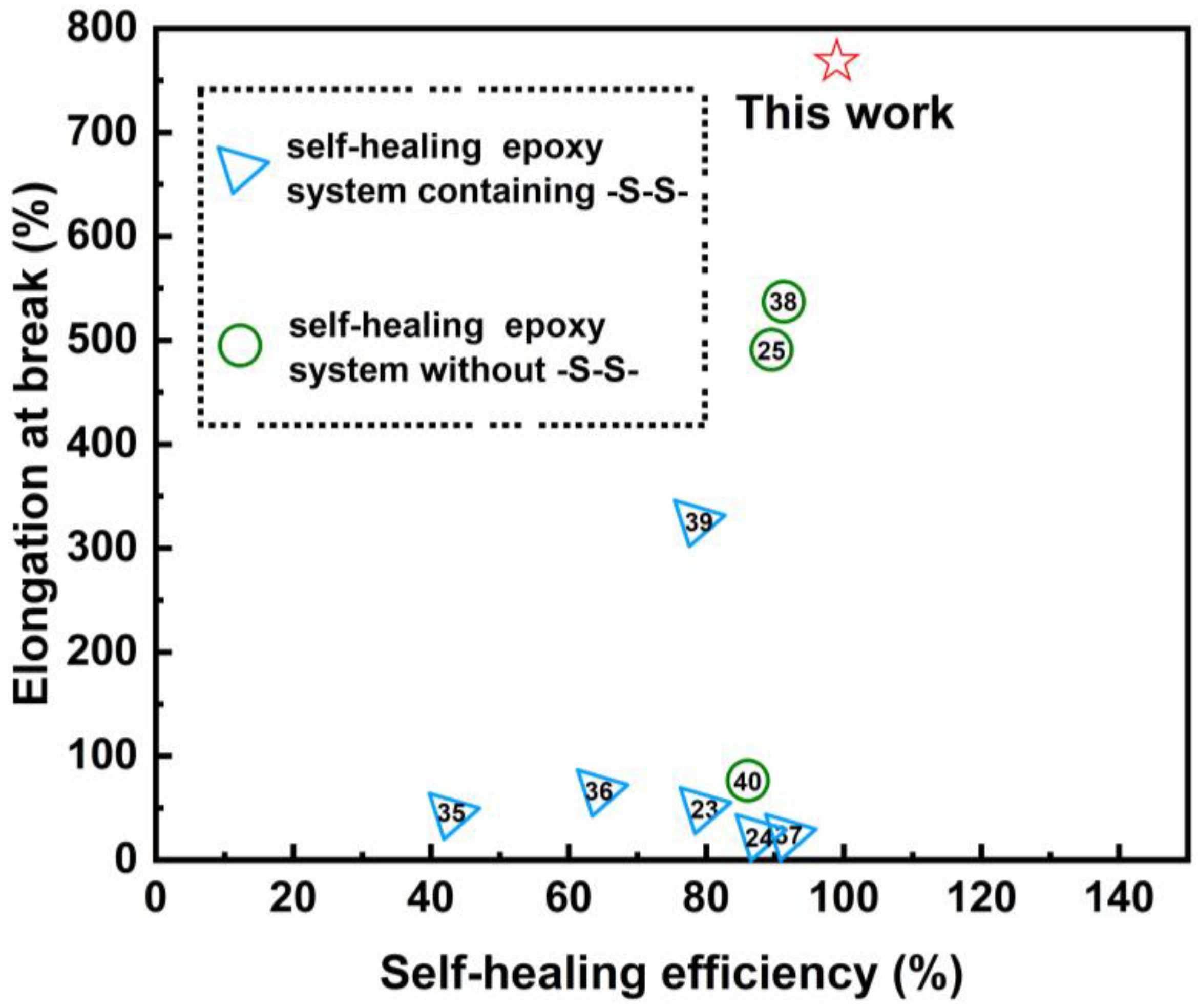 Materials 16 04440 g005 Materials 16 04440 g005