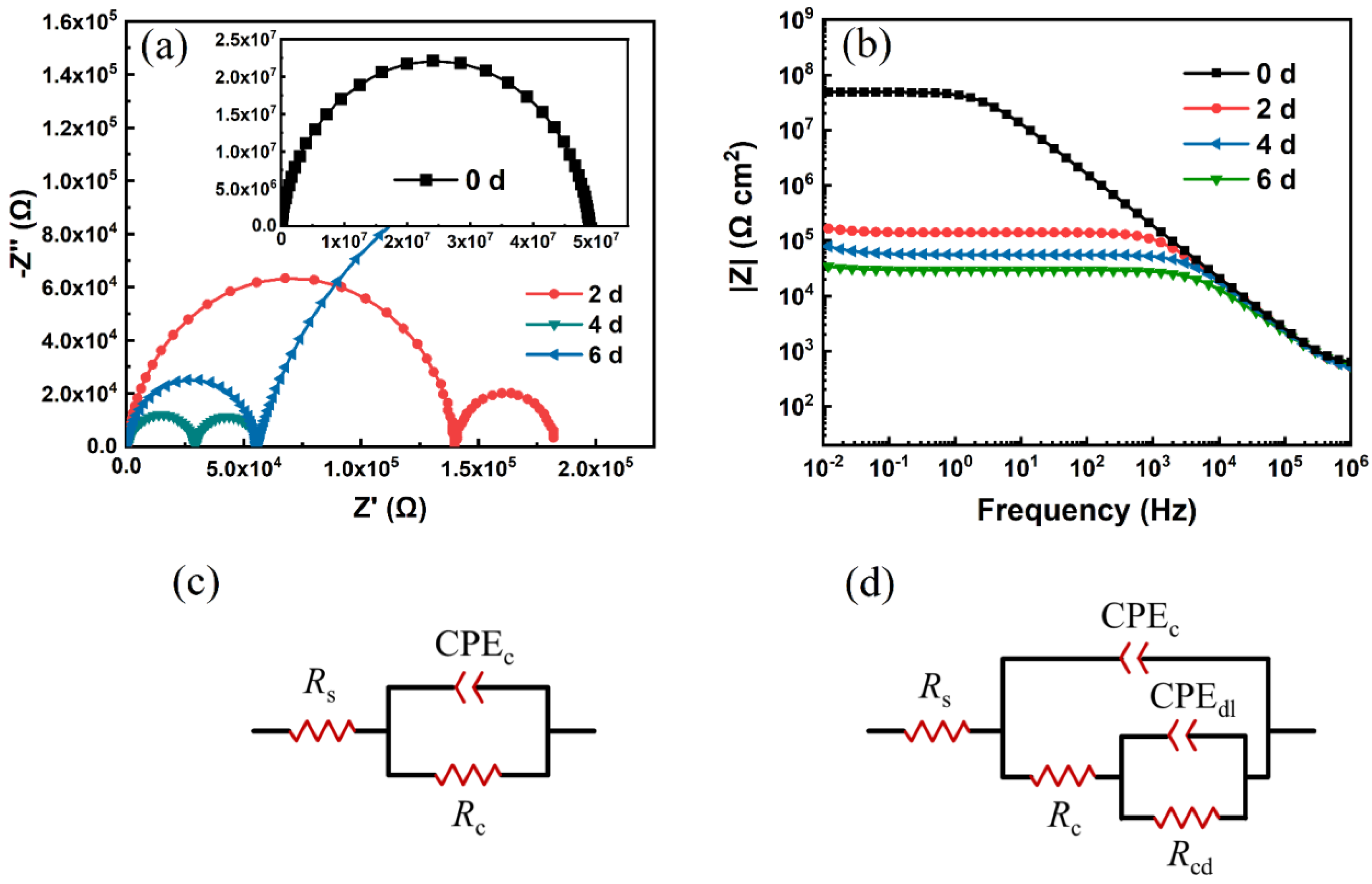 Materials 16 04440 g006 Materials 16 04440 g006