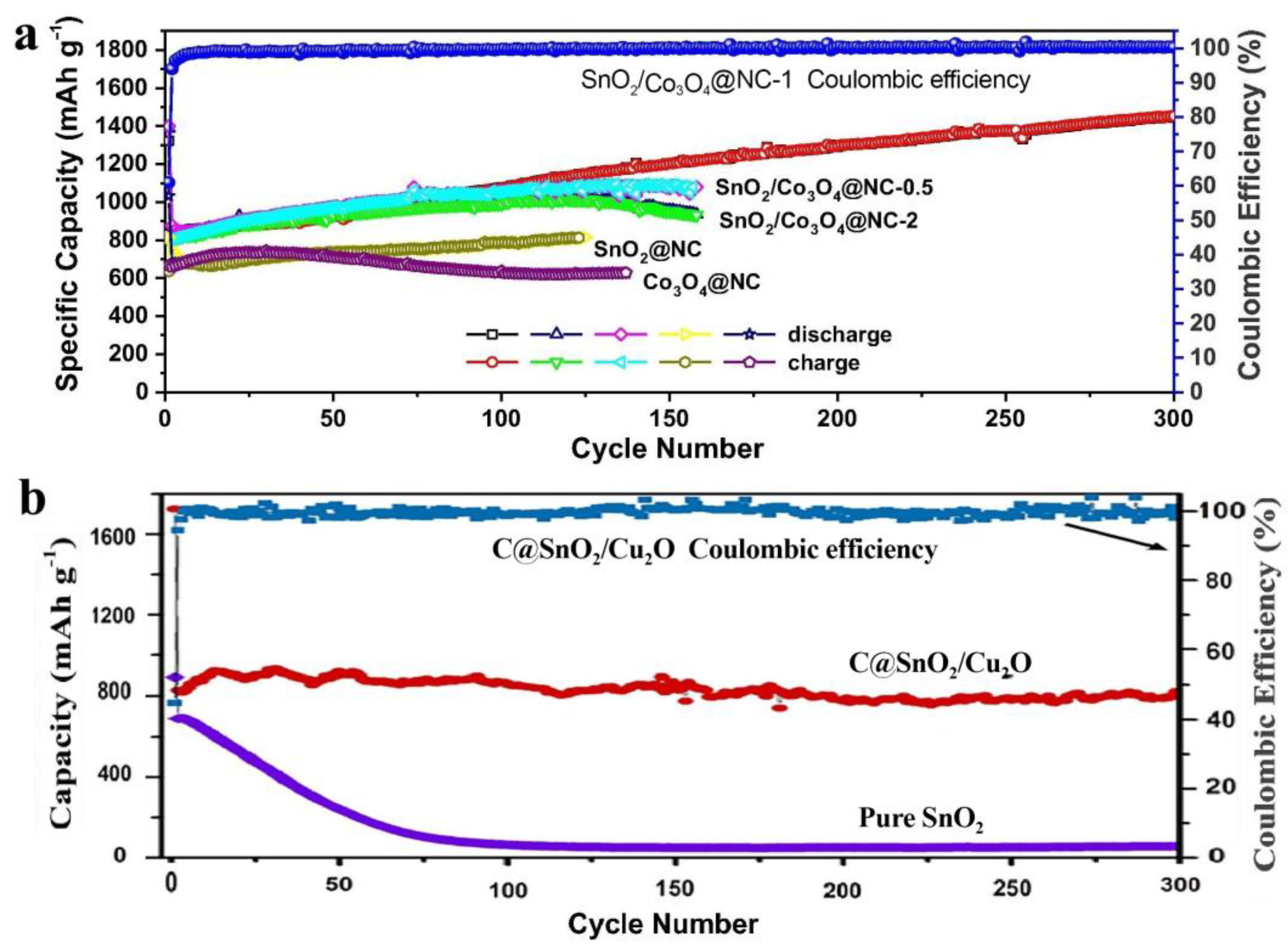 Materials 16 04448 g004 Materials 16 04448 g004