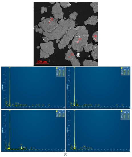 Materials 16 04450 g0a1b