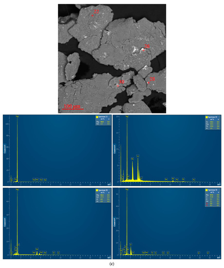 Materials 16 04450 g0a1c