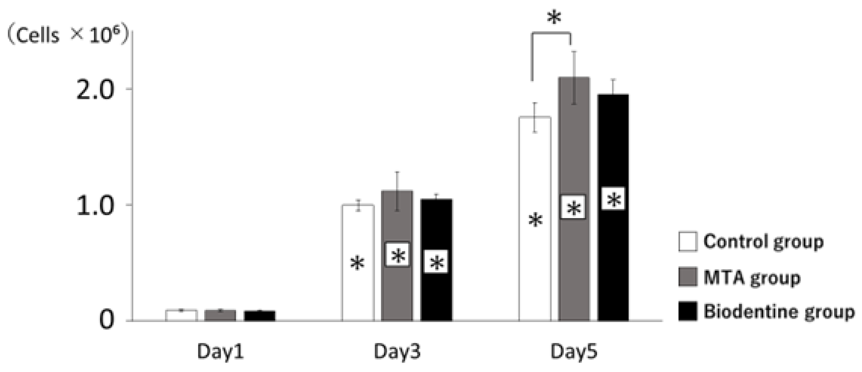 Materials 16 04451 g005