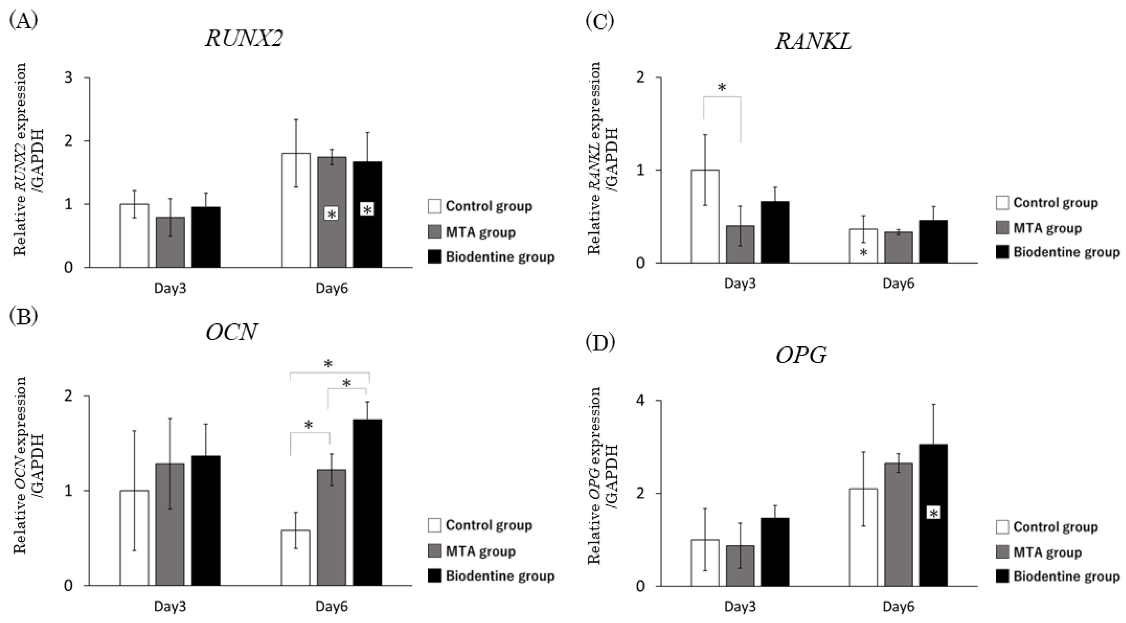 Materials 16 04451 g006