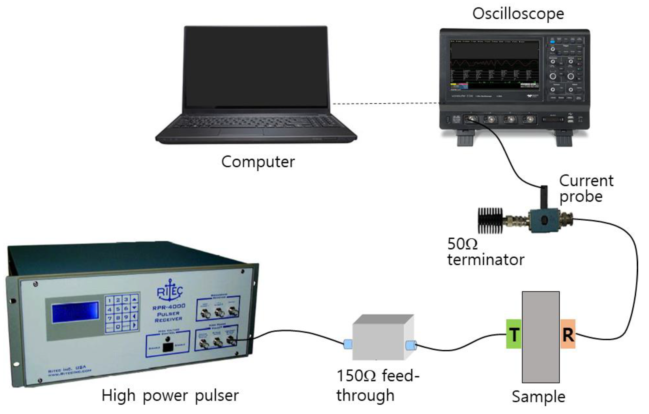 Materials 16 04453 g001