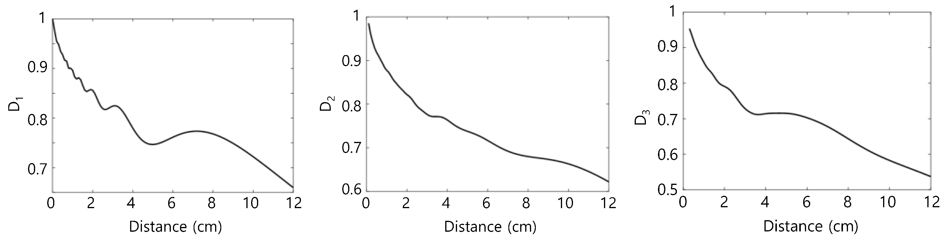 Materials 16 04453 g002