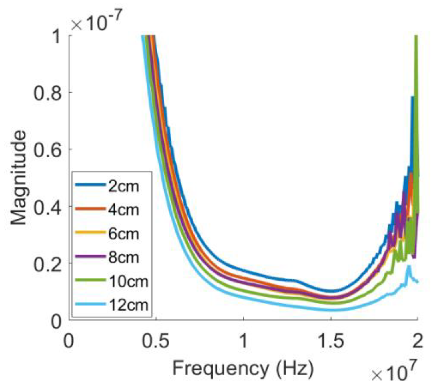 Materials 16 04453 g004