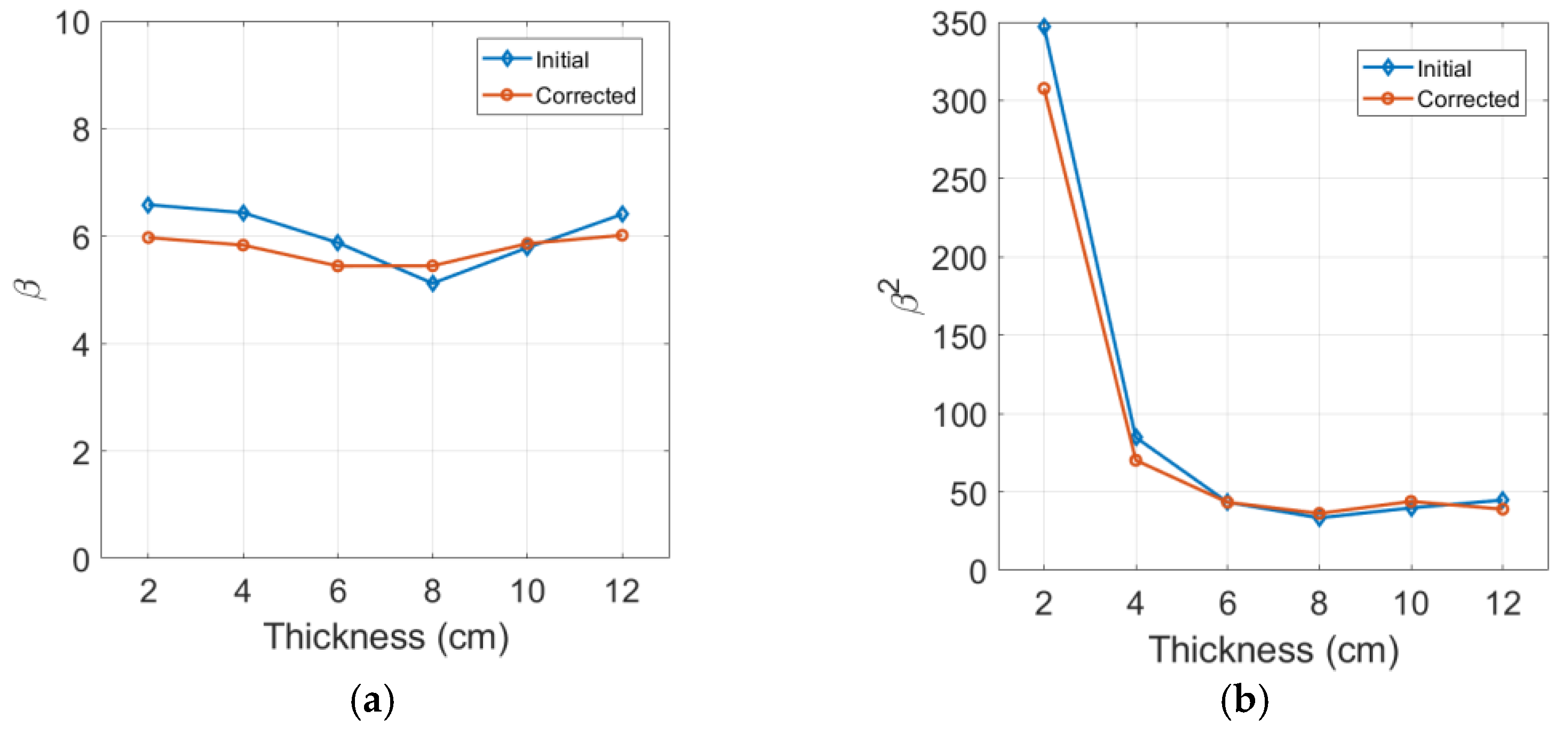 Materials 16 04453 g007