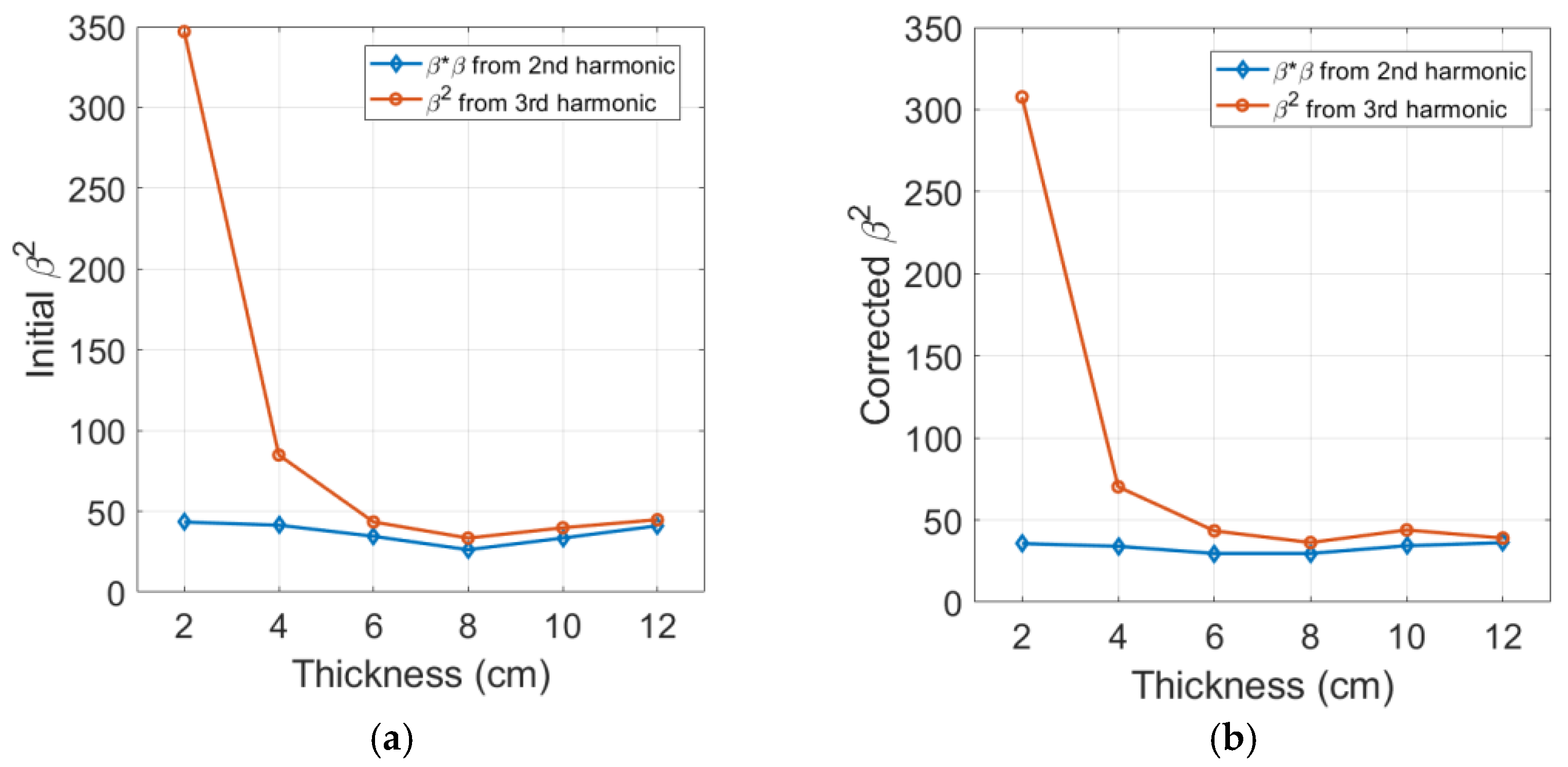 Materials 16 04453 g008