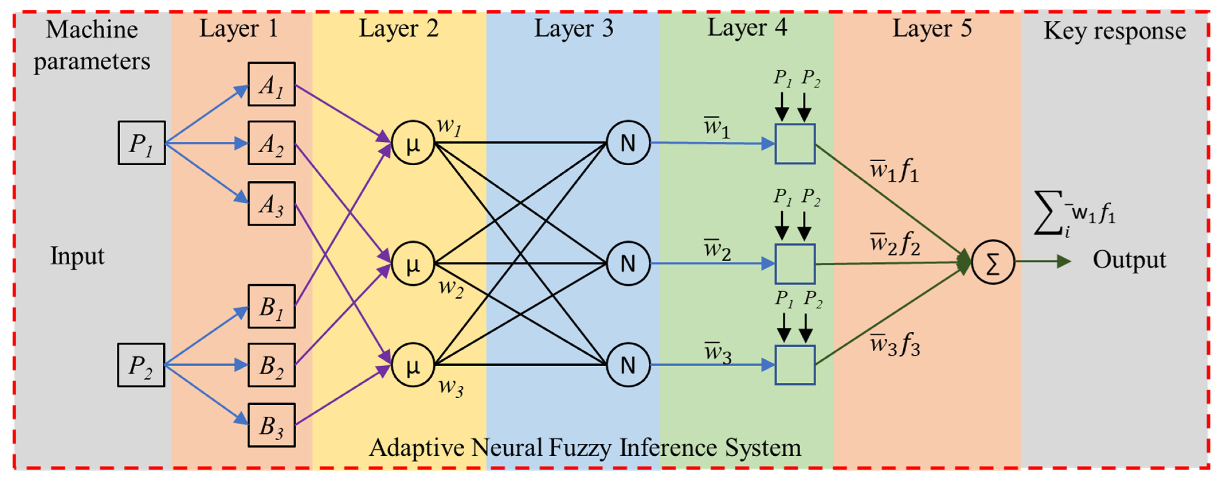 Materials 16 04458 g002