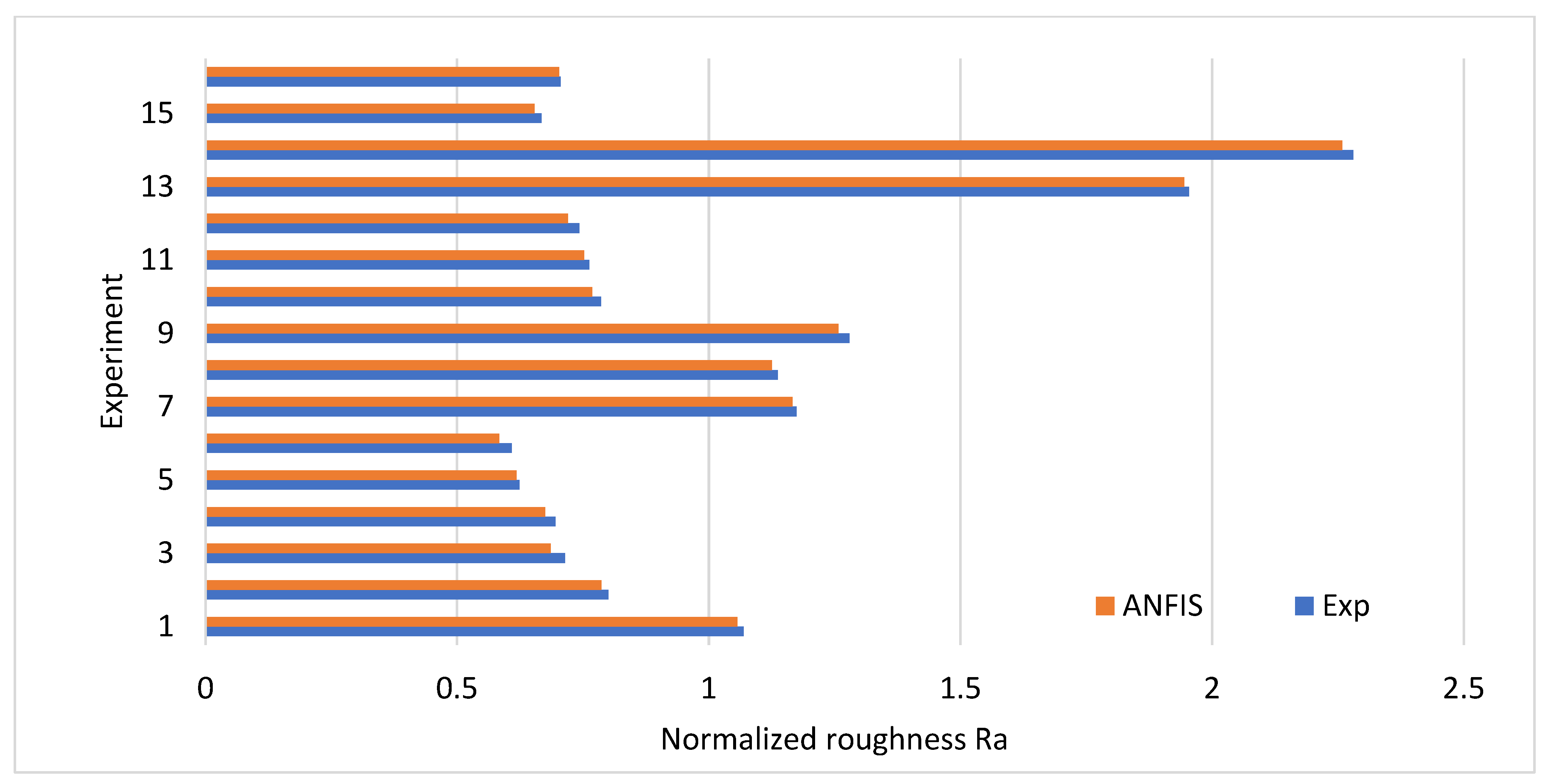 Materials 16 04458 g004