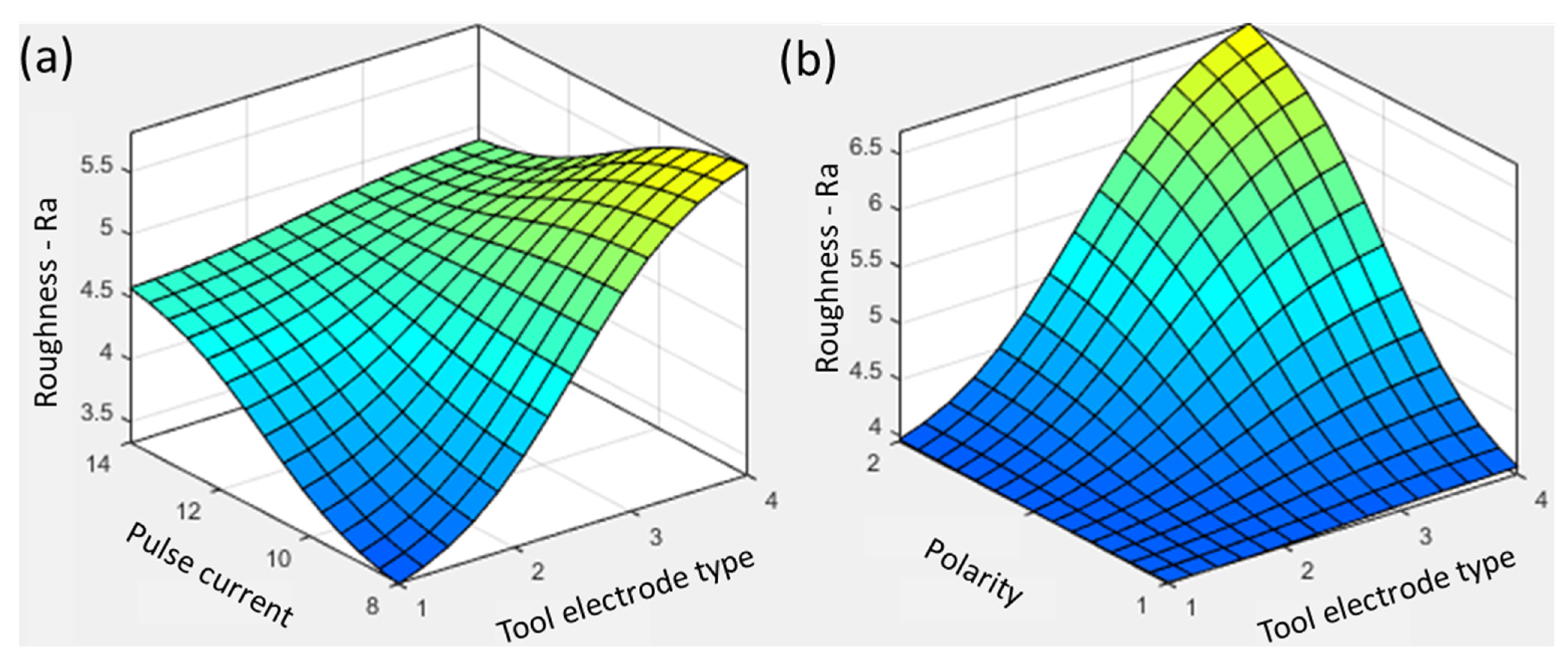 Materials 16 04458 g005