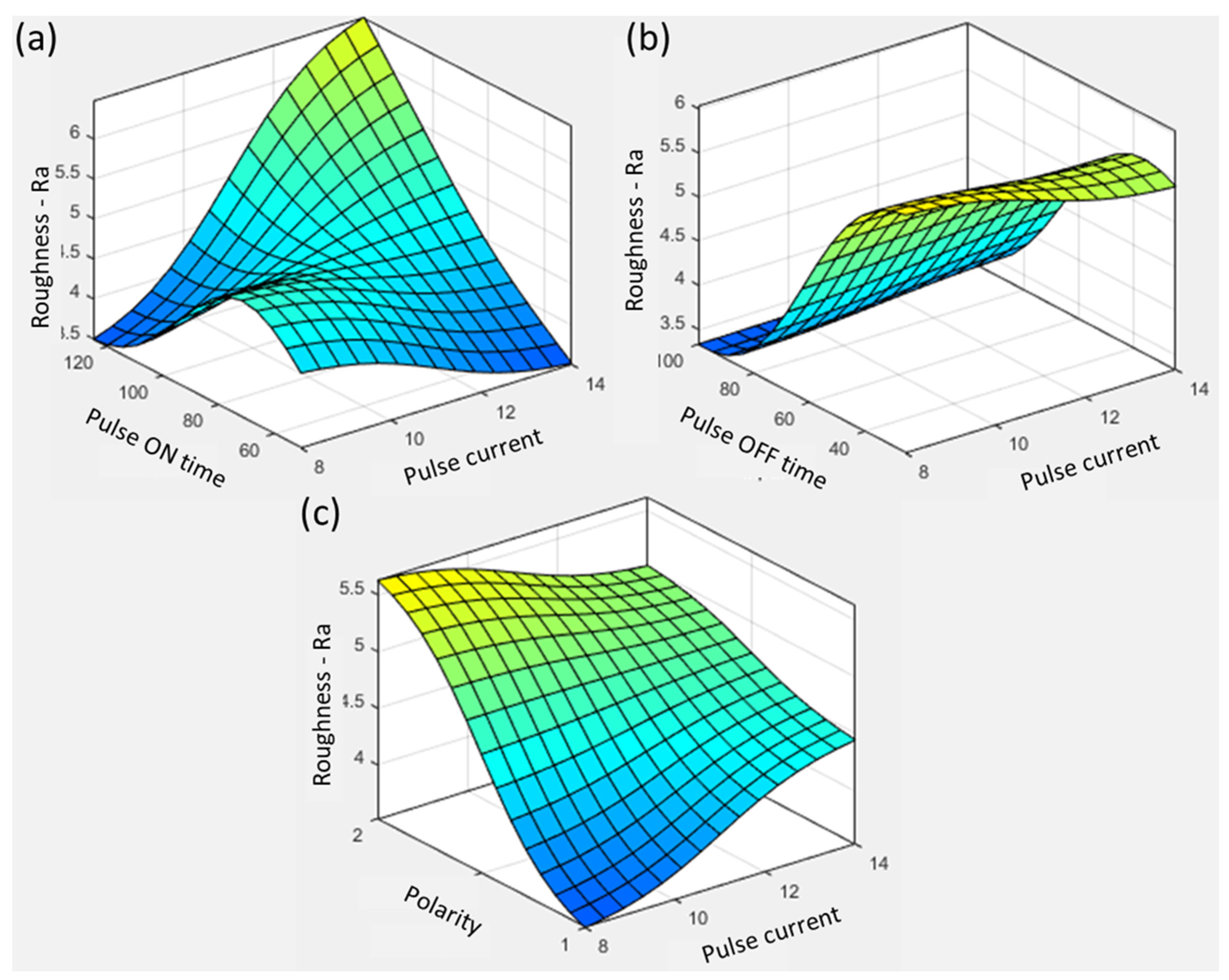 Materials 16 04458 g007