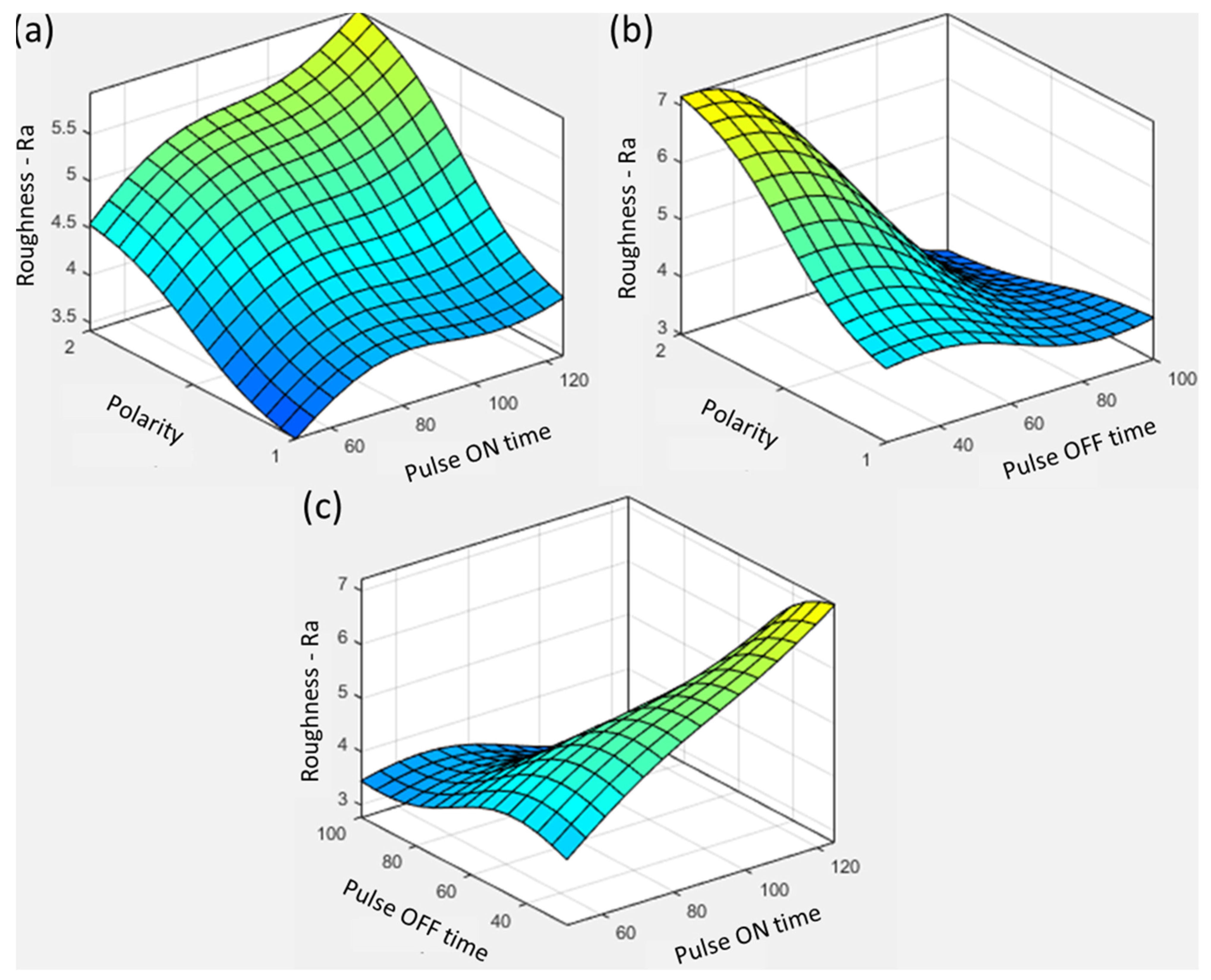 Materials 16 04458 g008
