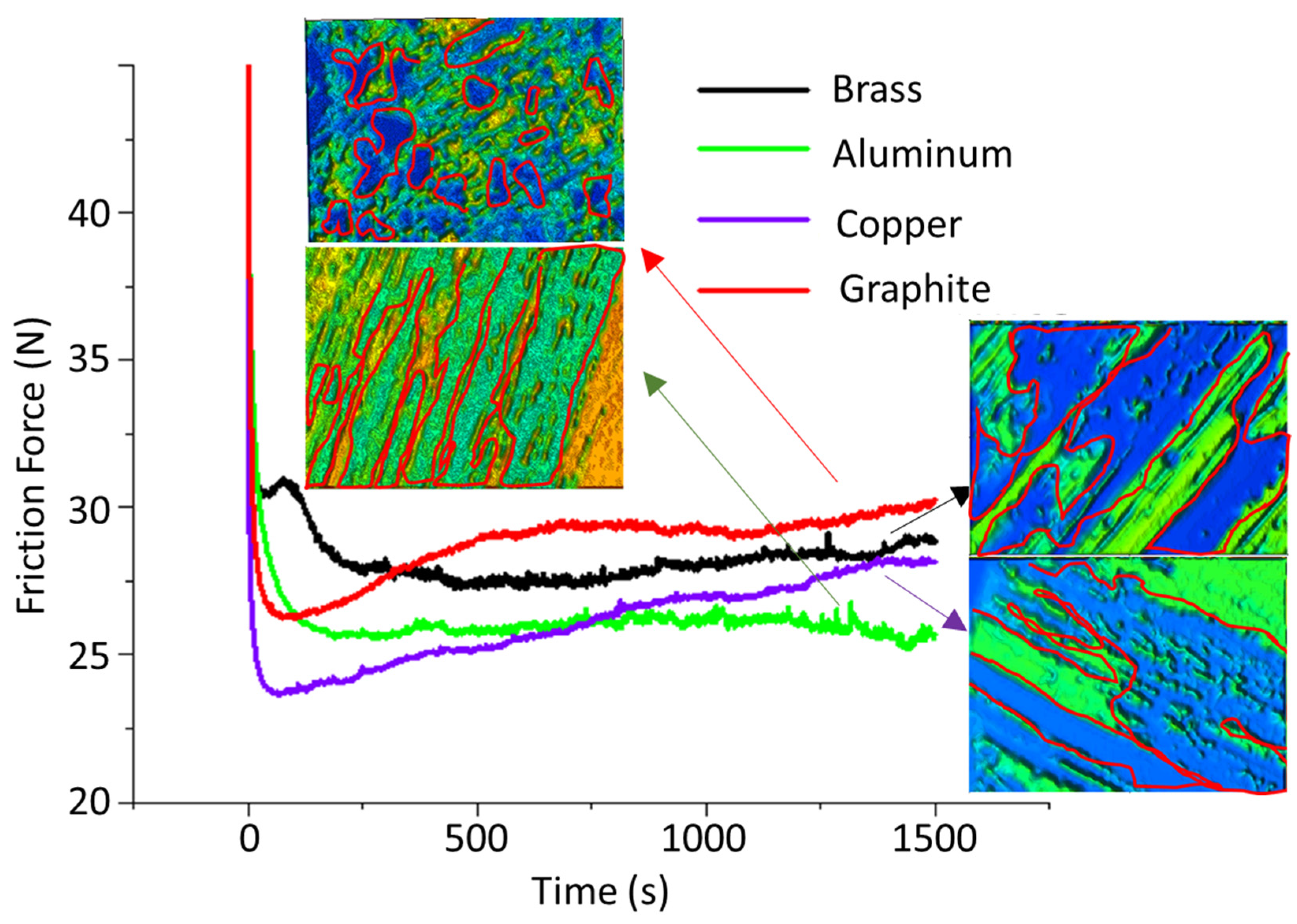 Materials 16 04458 g013