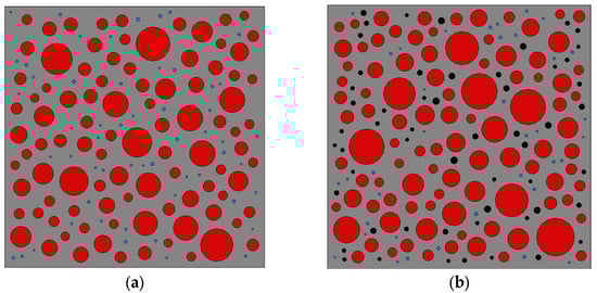 Materials 16 04460 g002a 550