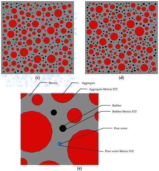 Materials 16 04460 g002b 550