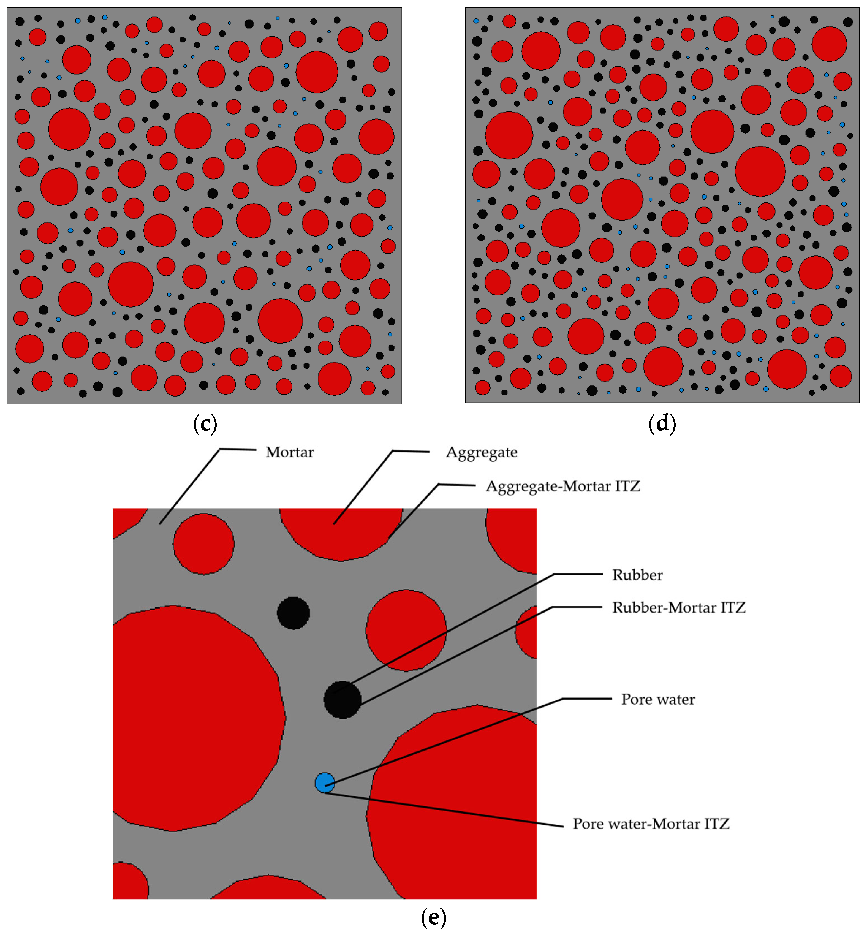Materials 16 04460 g002b