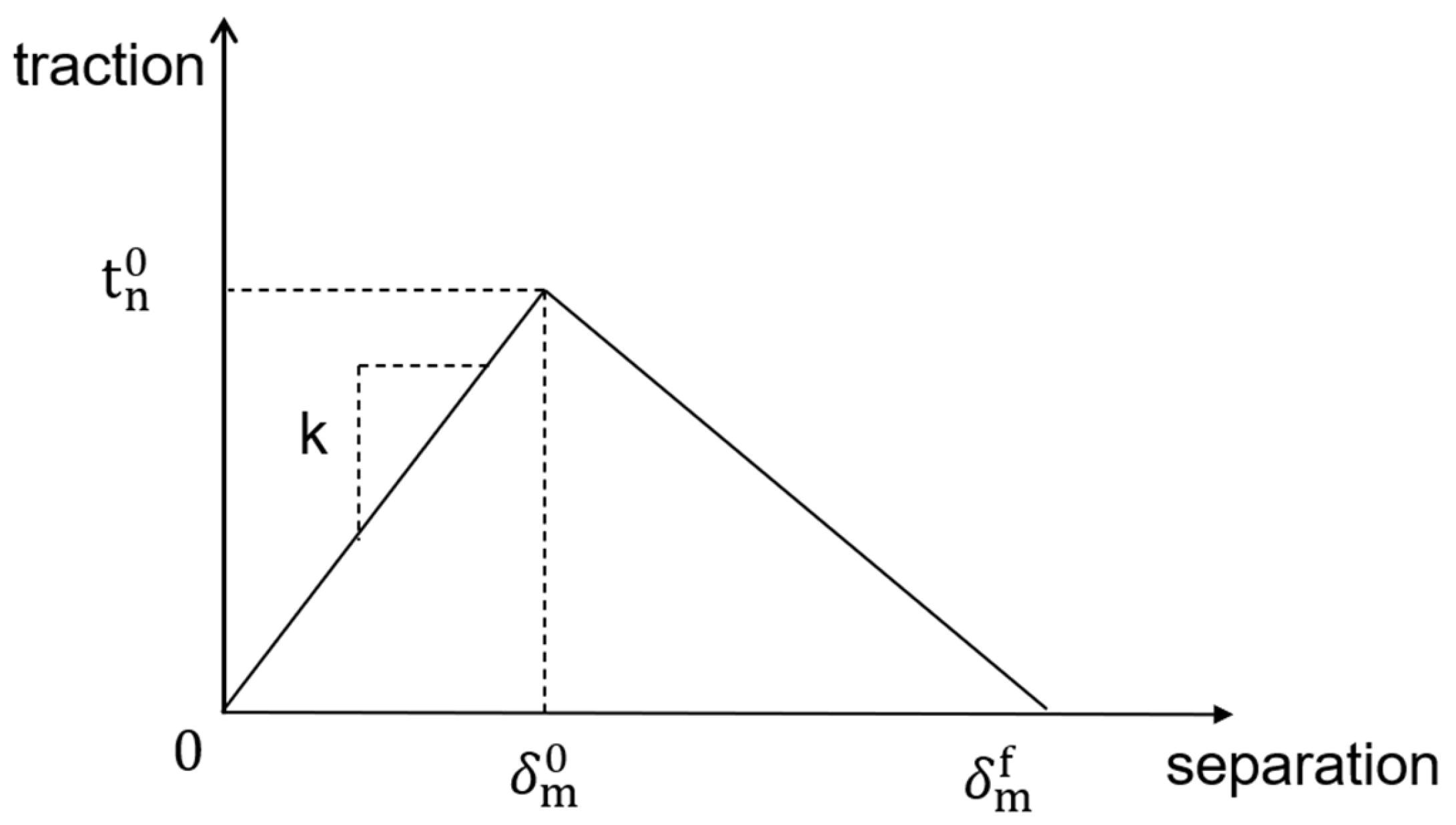 Materials 16 04460 g005