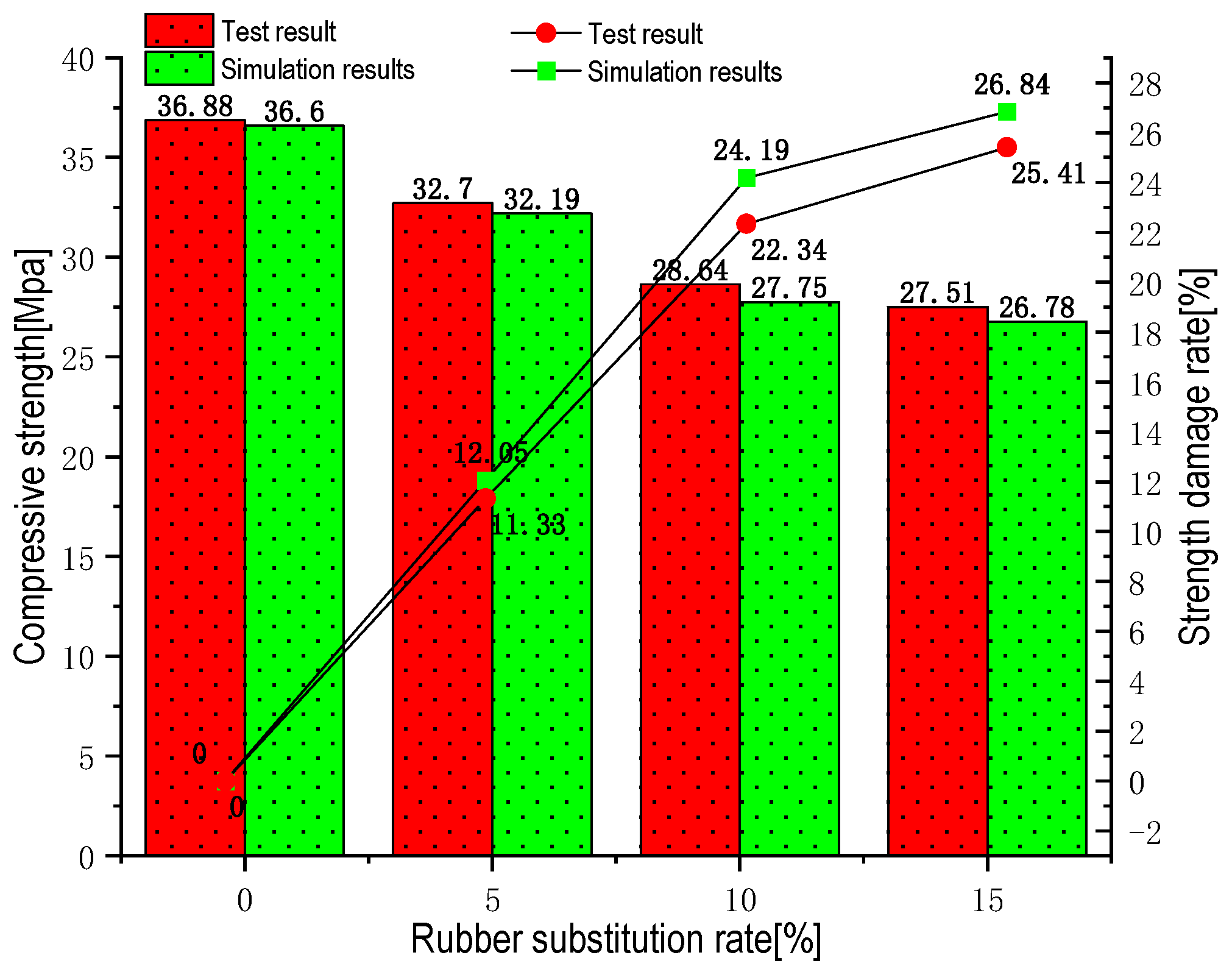 Materials 16 04460 g008