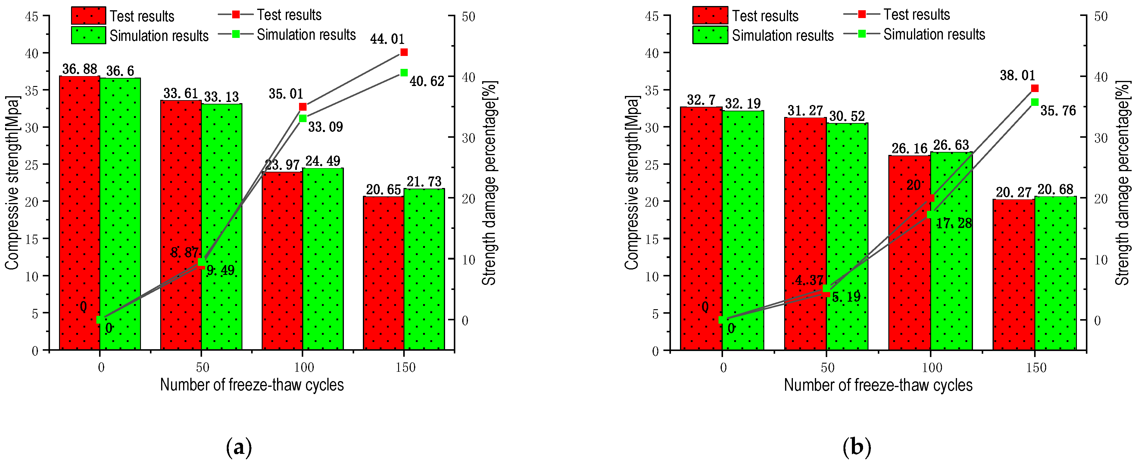 Materials 16 04460 g009a