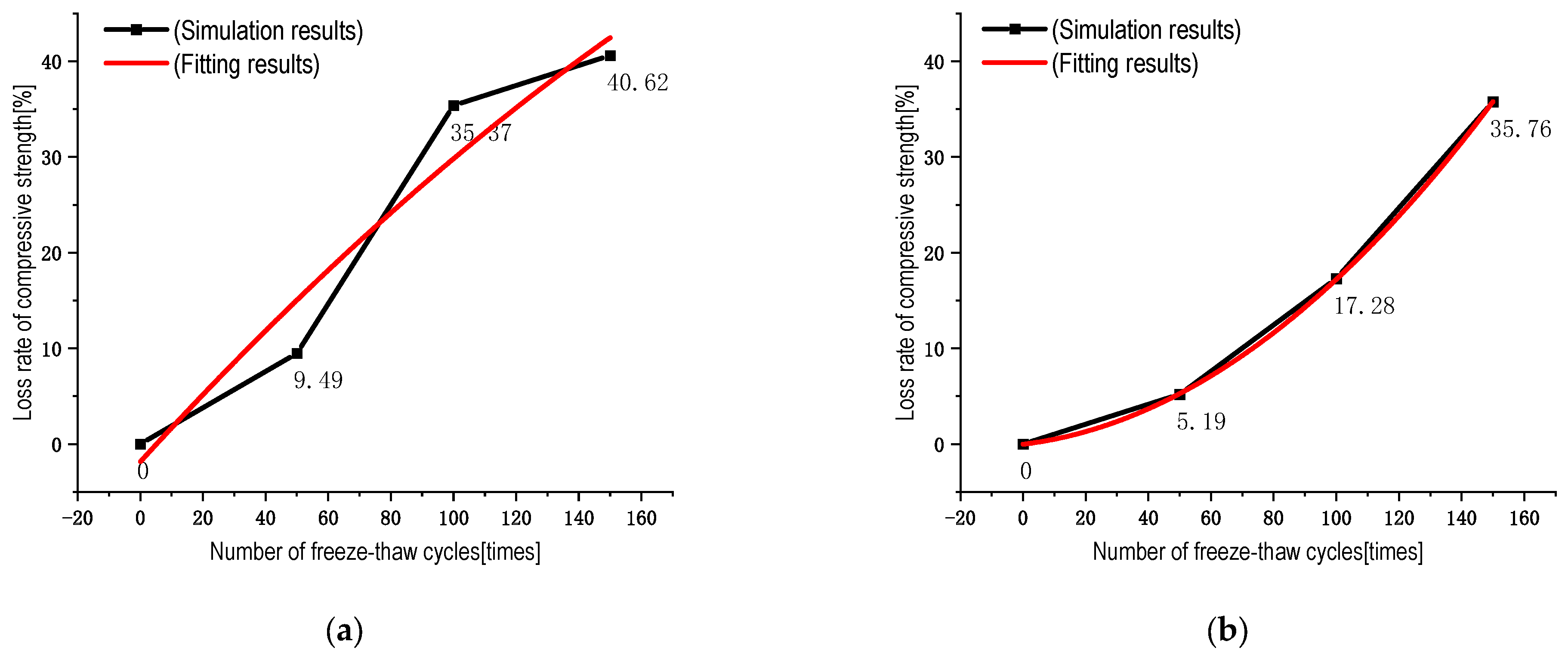 Materials 16 04460 g014a