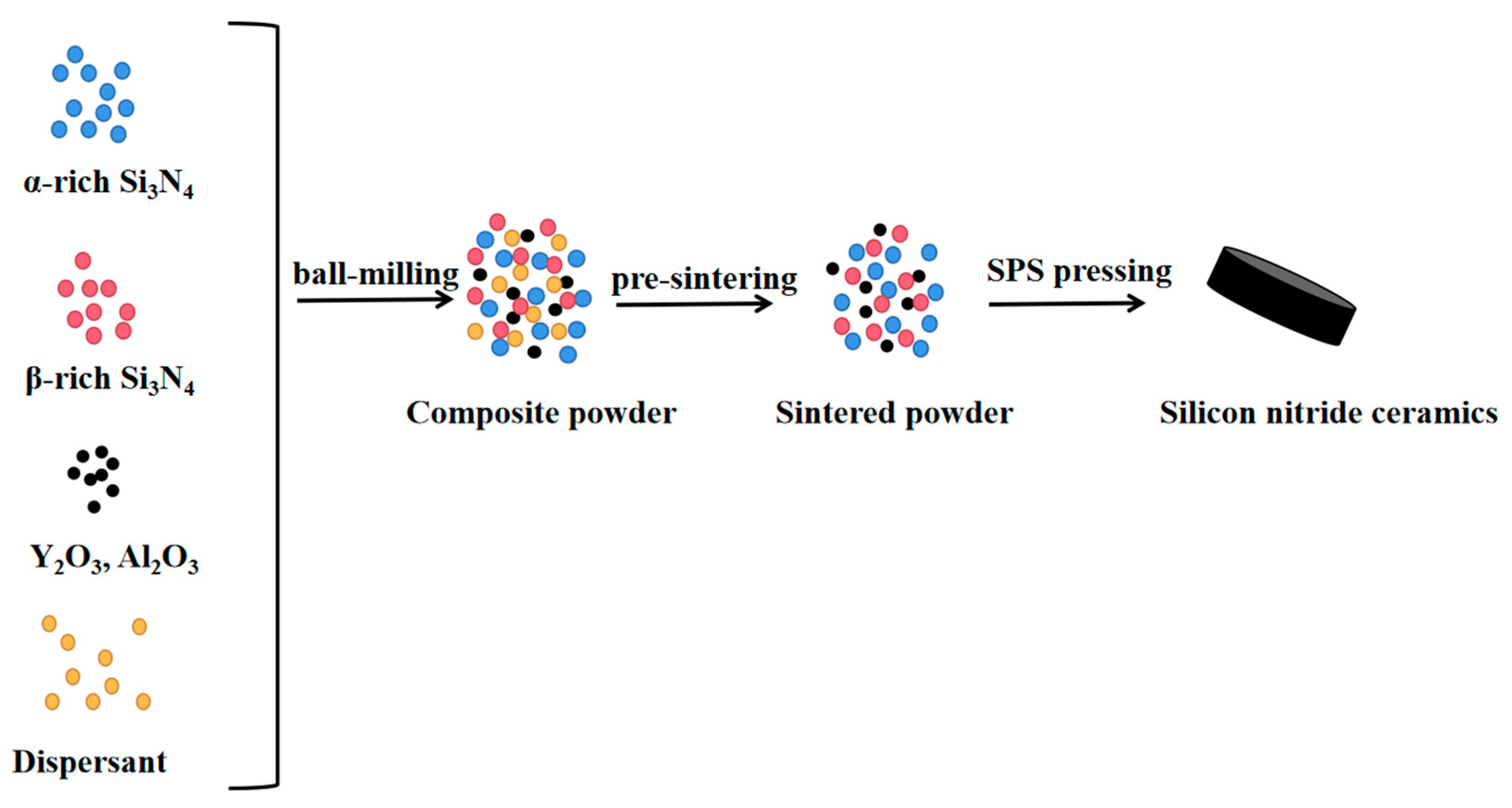 Materials 16 04461 g001 Materials 16 04461 g001