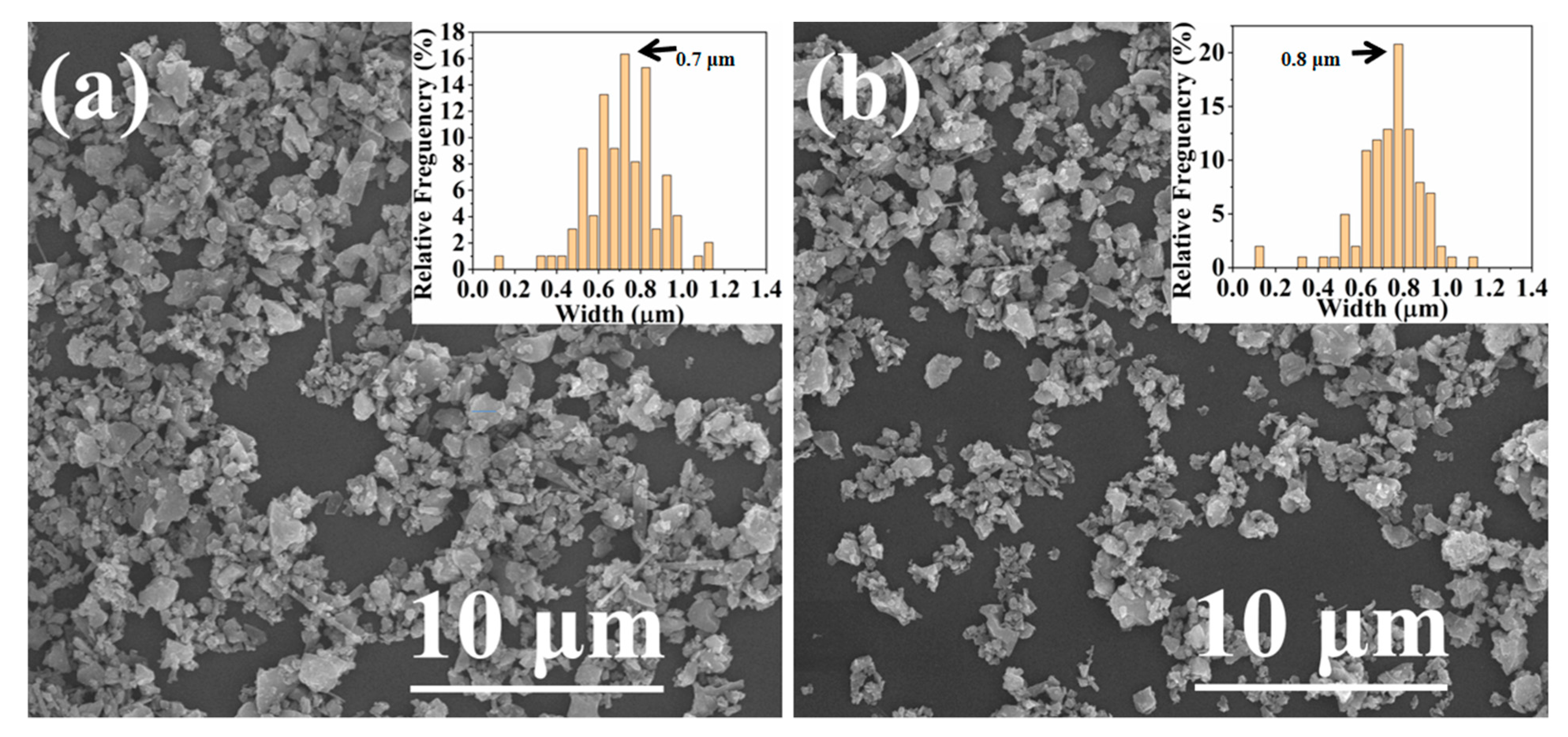 Materials 16 04461 g003 Materials 16 04461 g003