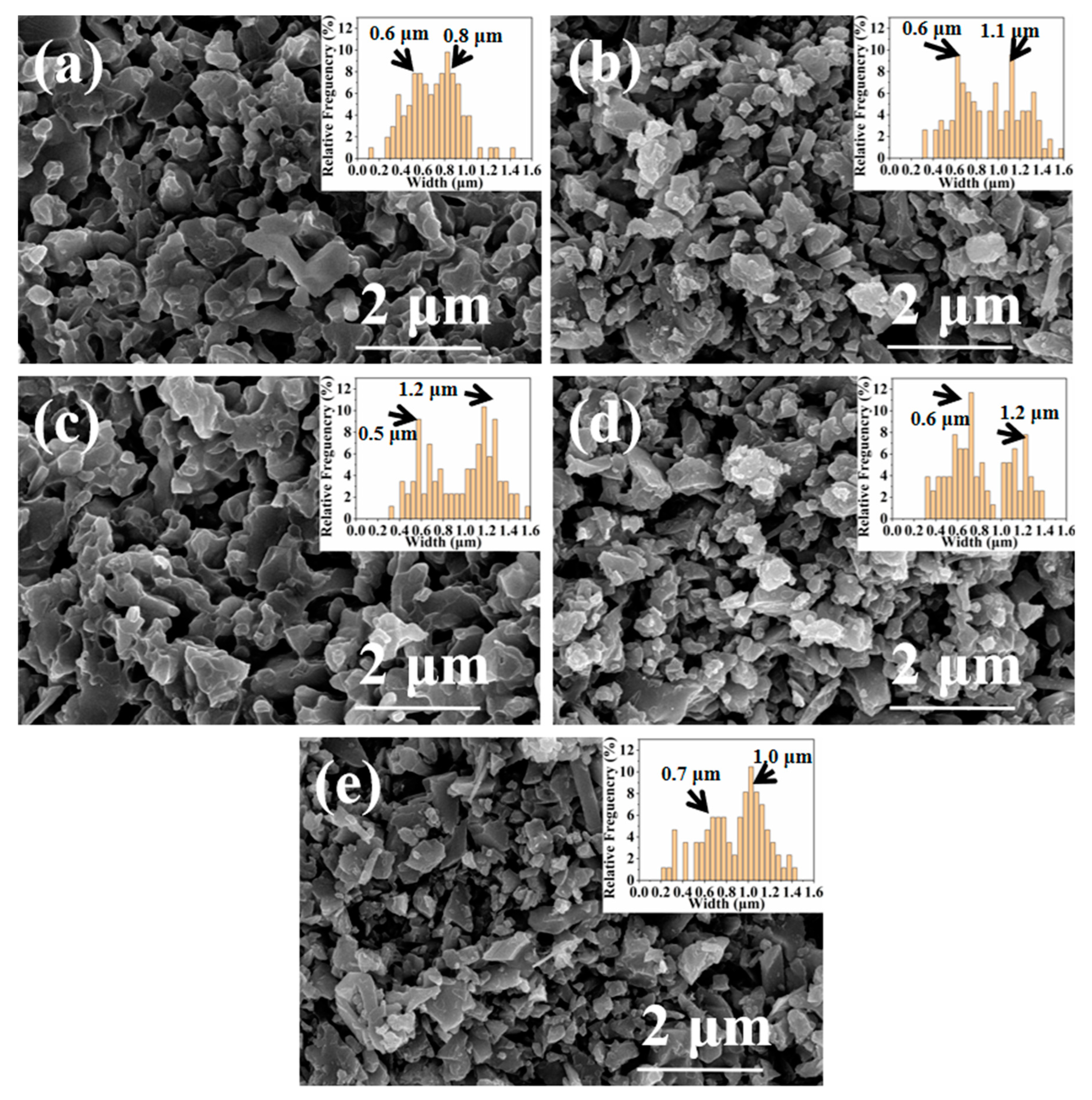 Materials 16 04461 g005 Materials 16 04461 g005