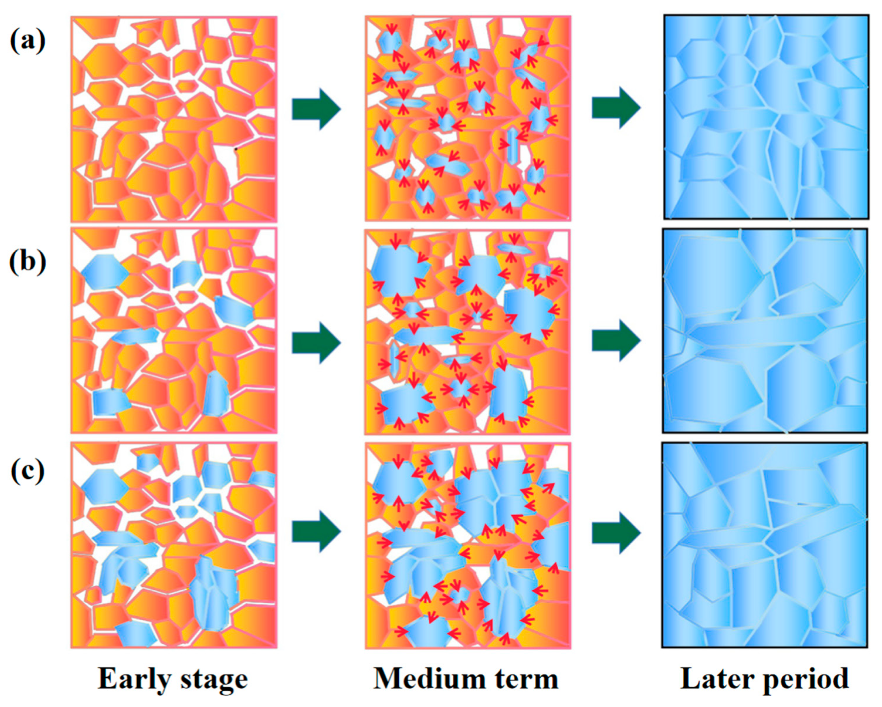 Materials 16 04461 g008 Materials 16 04461 g008