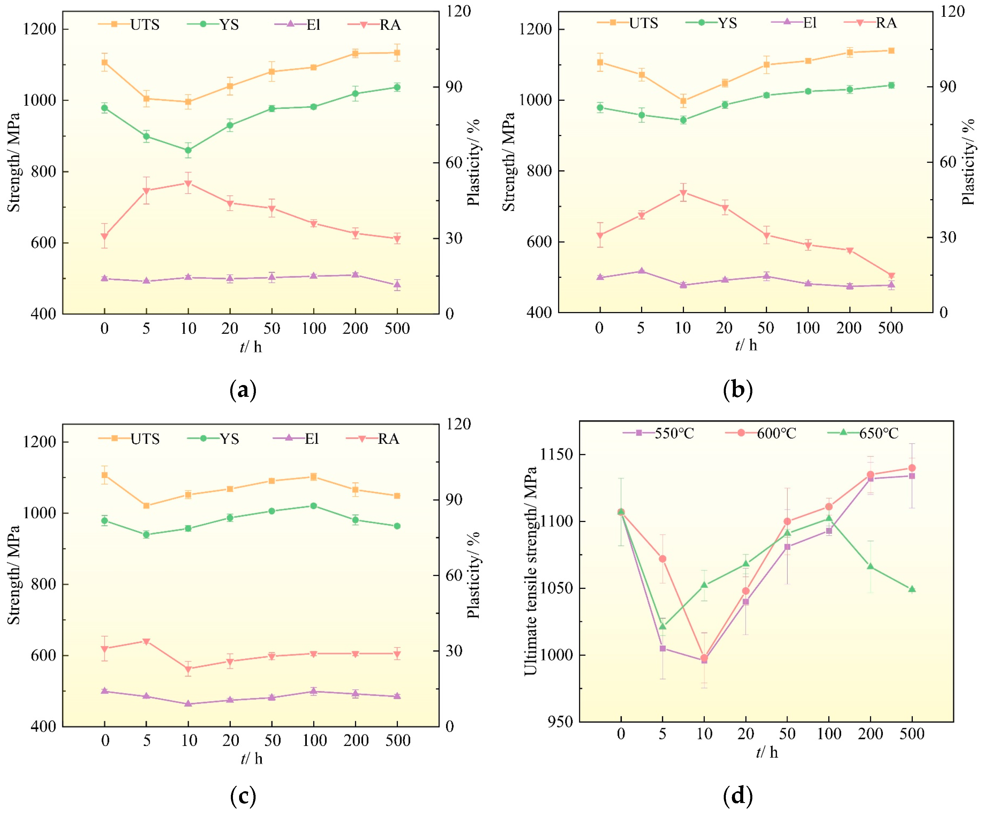 Materials 16 04462 g002 Materials 16 04462 g002