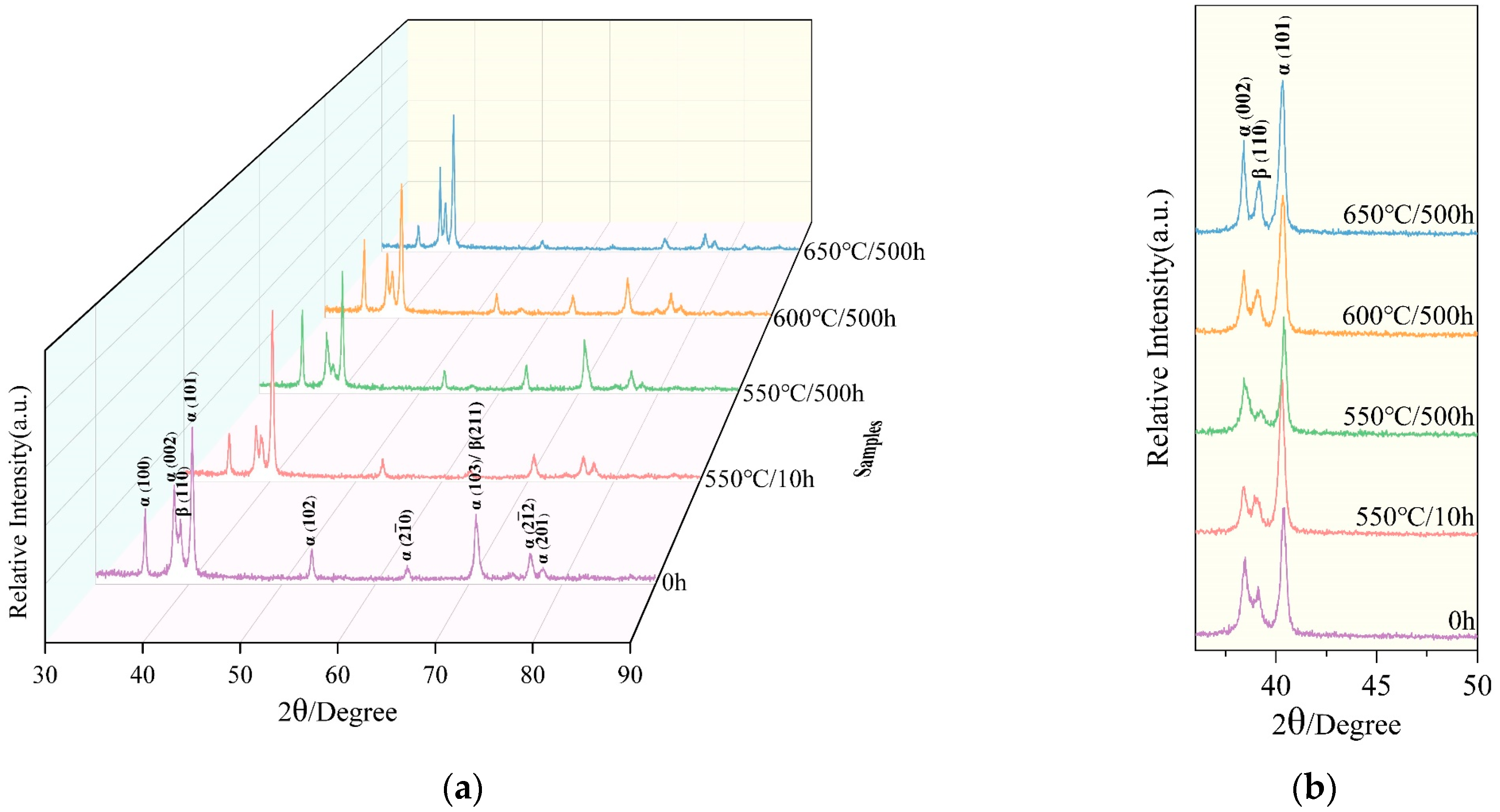 Materials 16 04462 g004 Materials 16 04462 g004