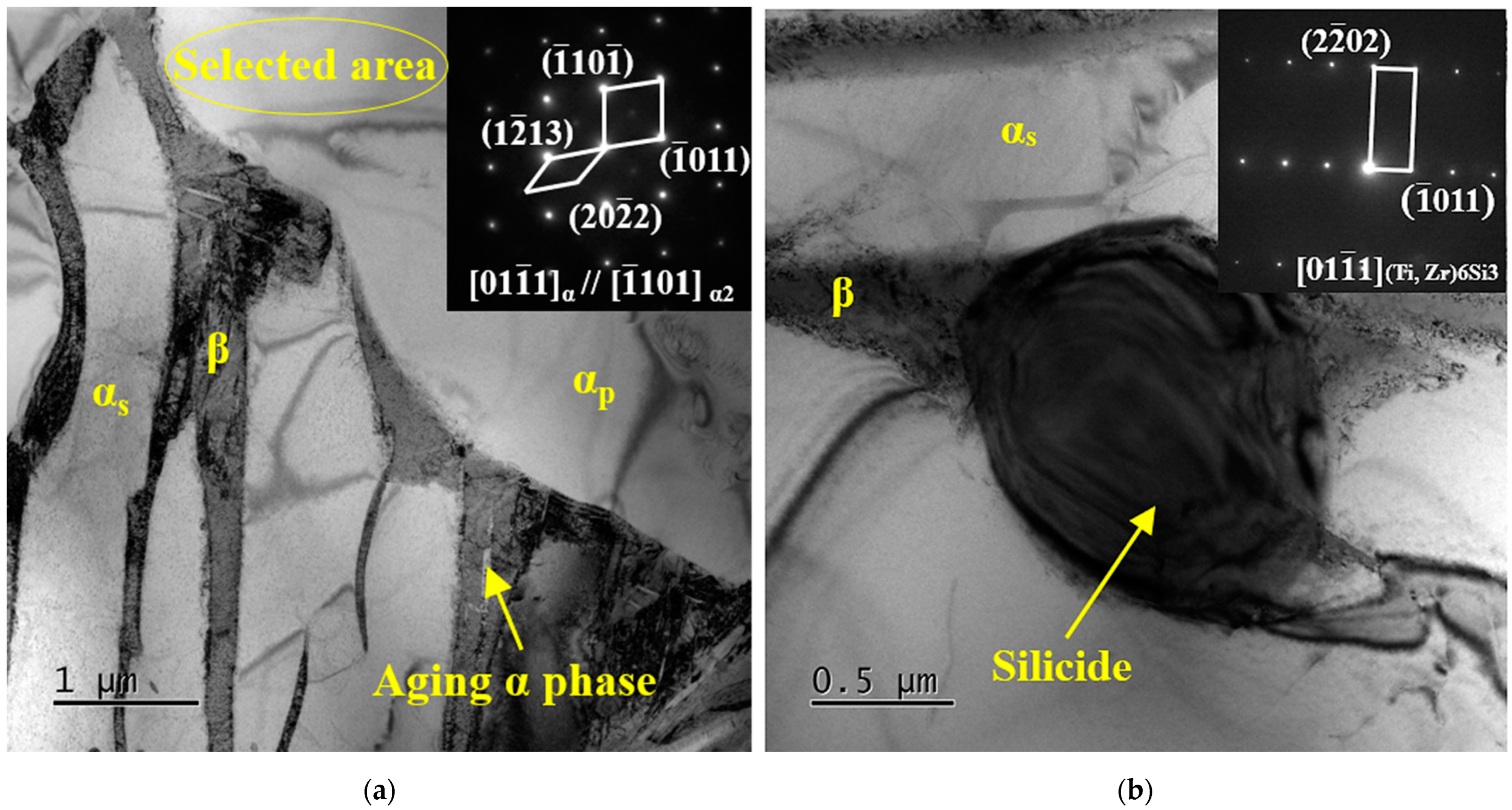 Materials 16 04462 g005 Materials 16 04462 g005