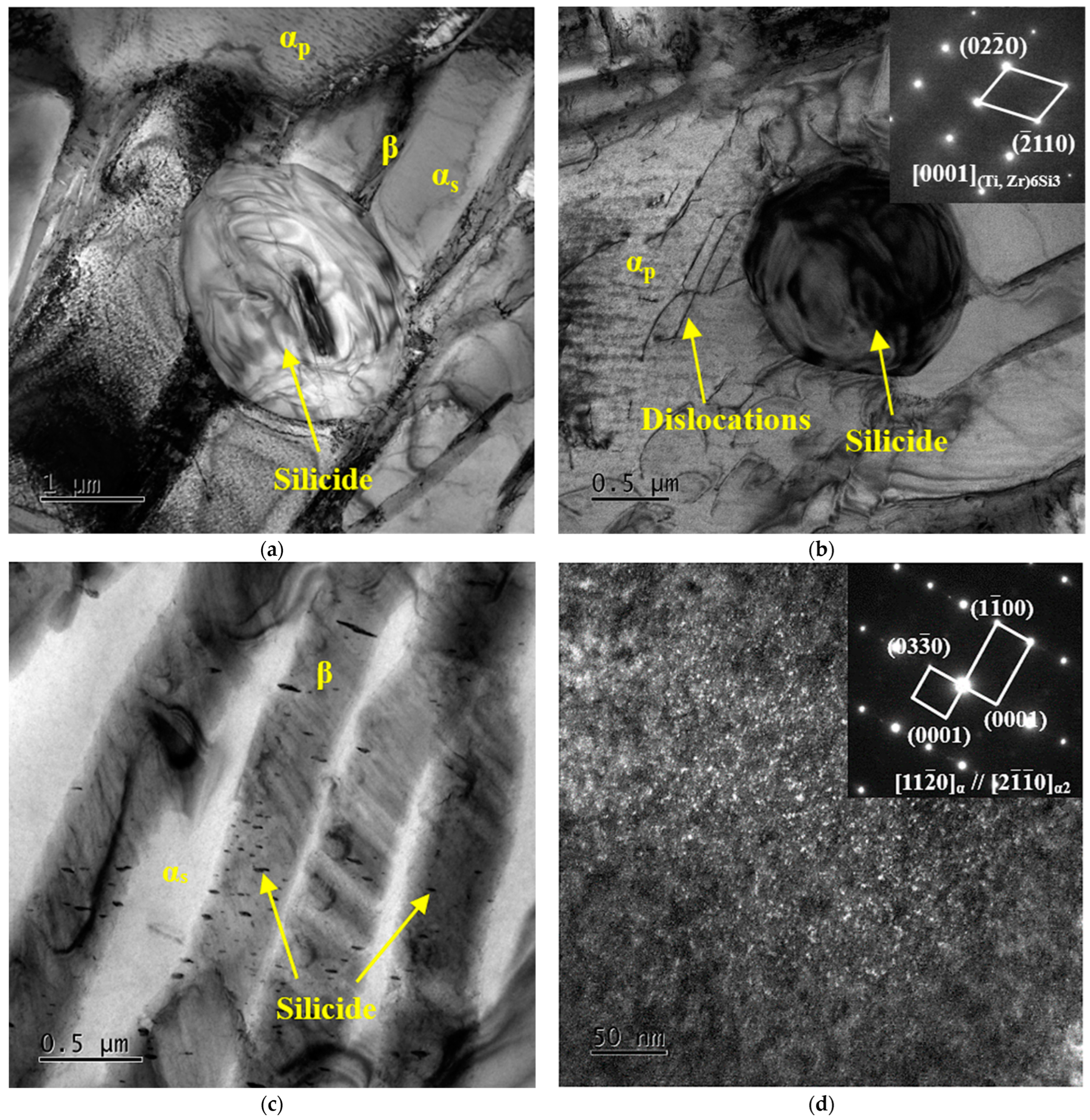 Materials 16 04462 g007 Materials 16 04462 g007