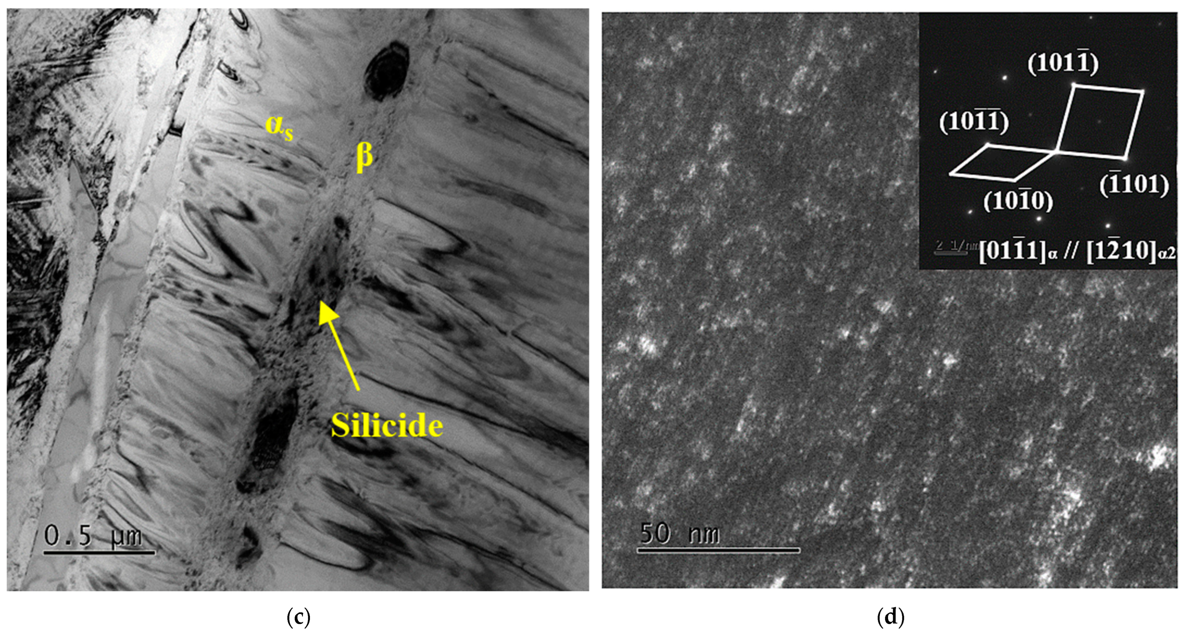 Materials 16 04462 g008b Materials 16 04462 g008b