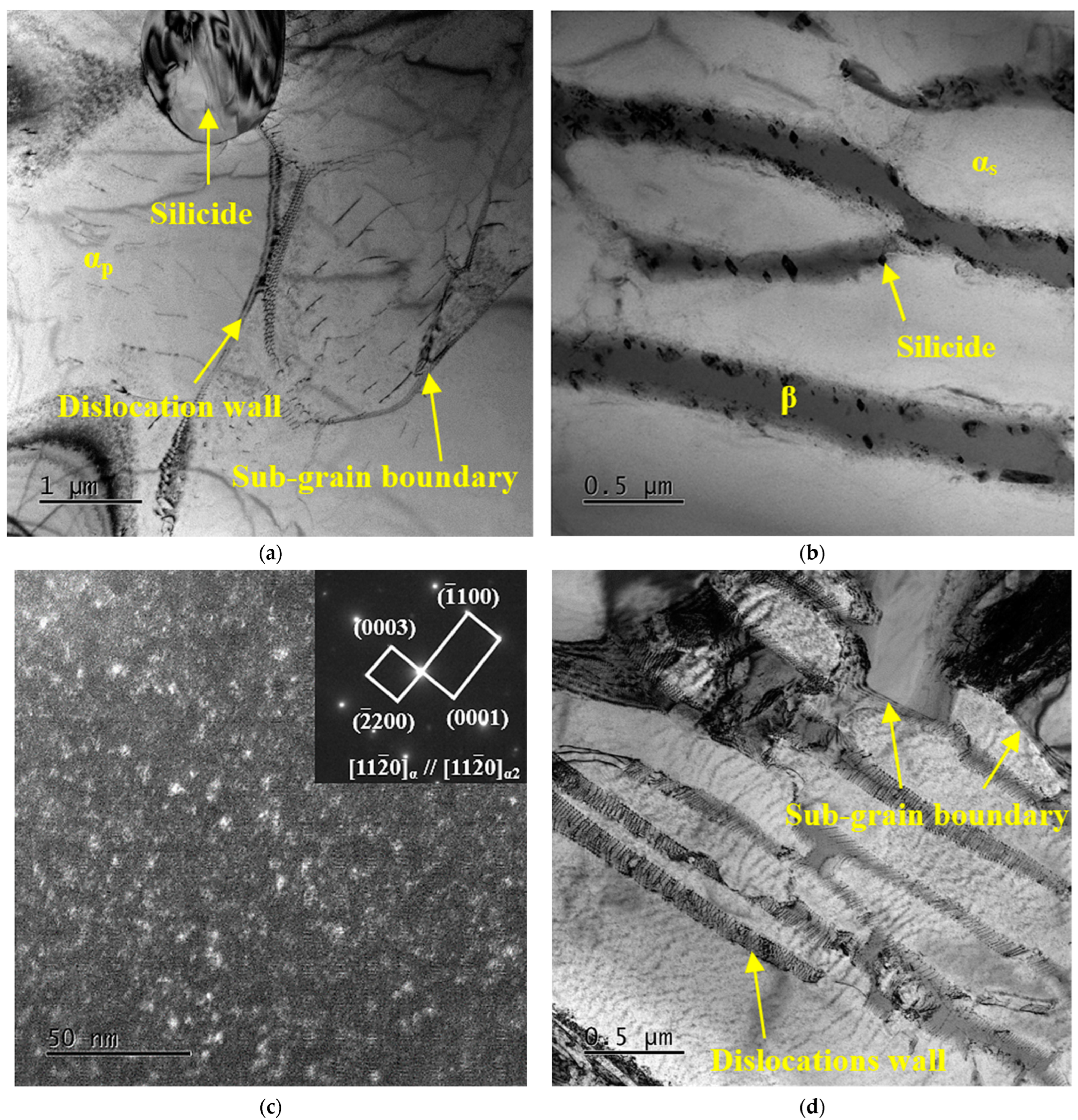 Materials 16 04462 g009 Materials 16 04462 g009