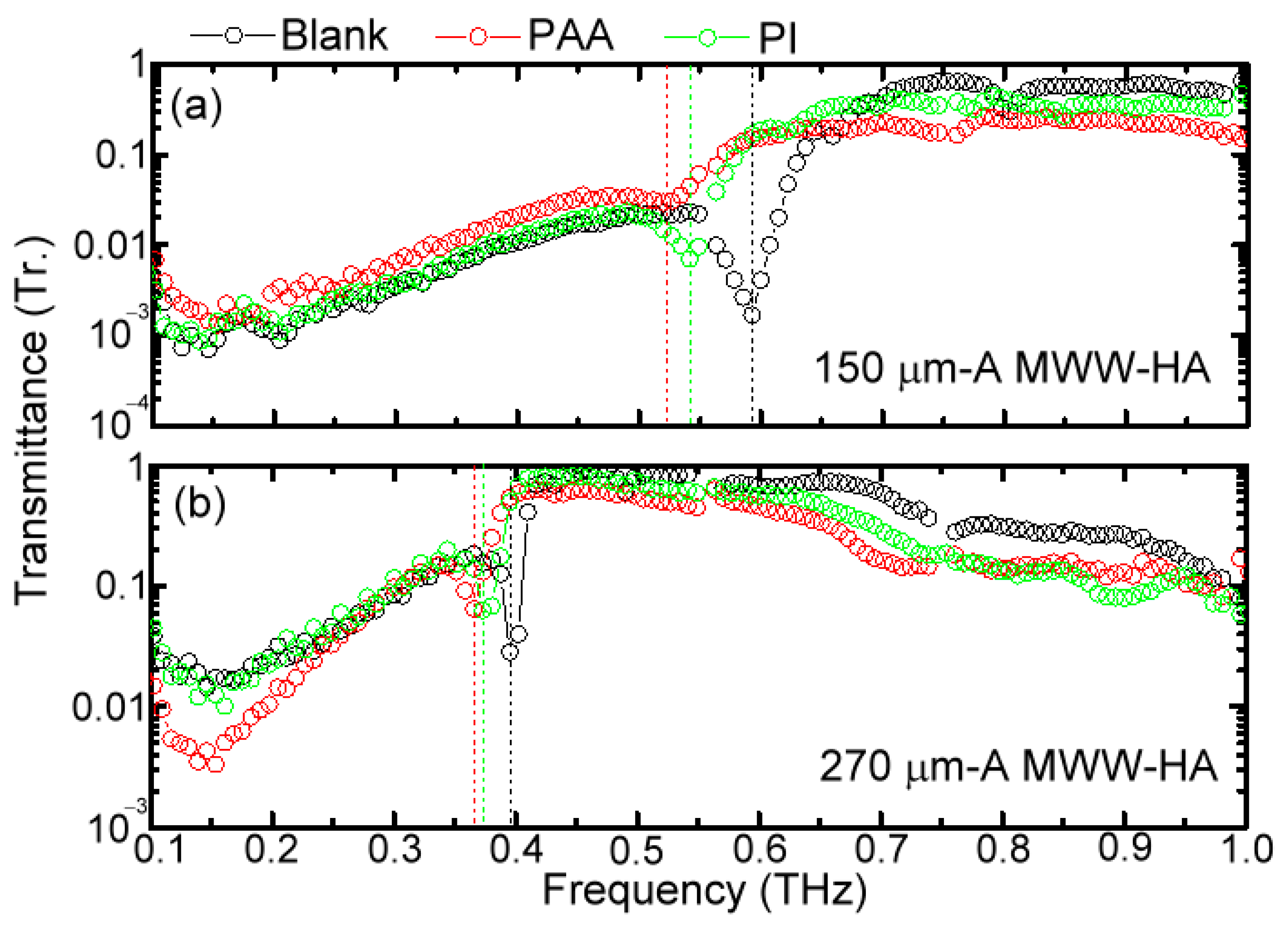 Materials 16 04463 g008 Materials 16 04463 g008