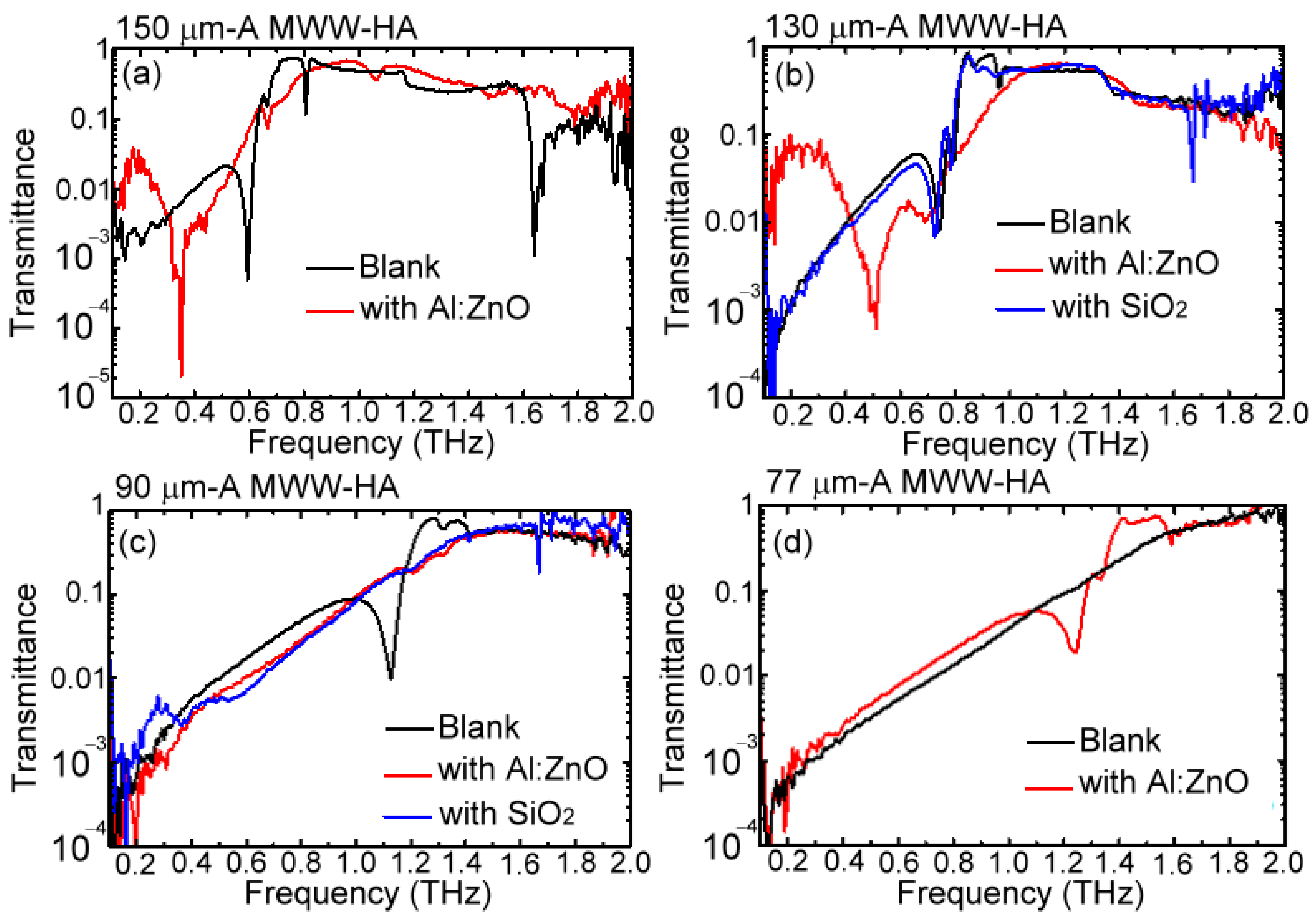 Materials 16 04463 g009 Materials 16 04463 g009