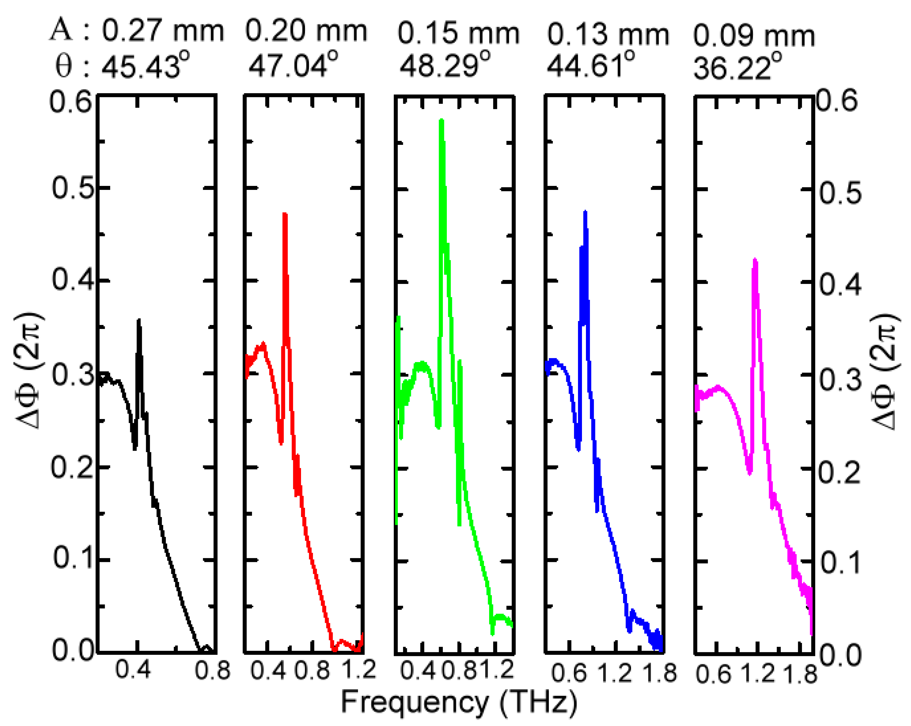 Materials 16 04463 g010 Materials 16 04463 g010