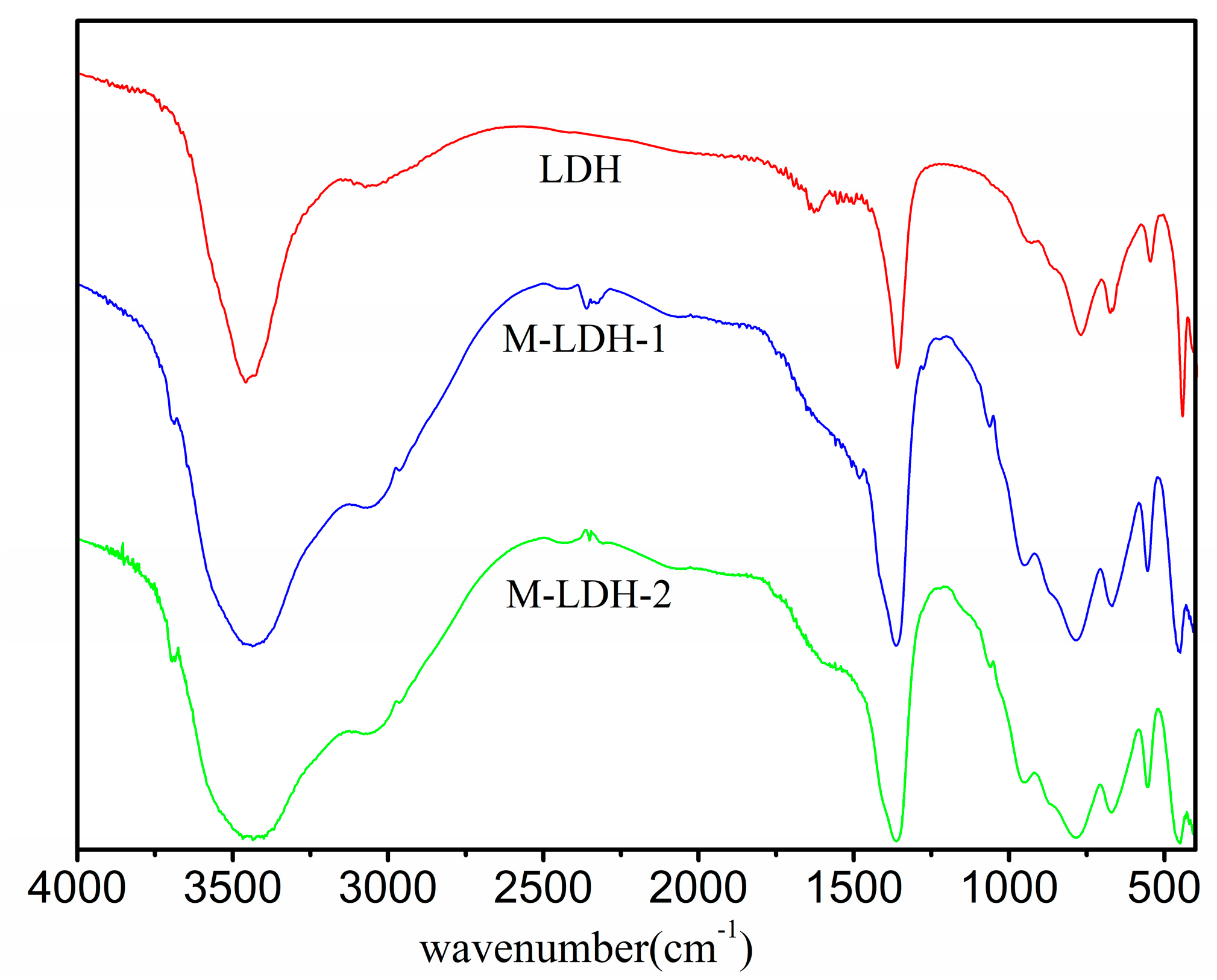 Materials 16 04464 g003