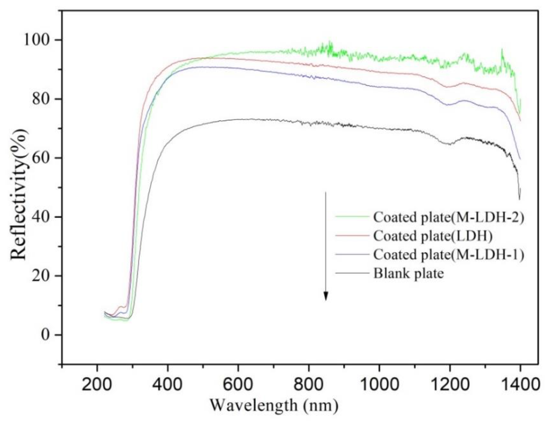 Materials 16 04464 g008