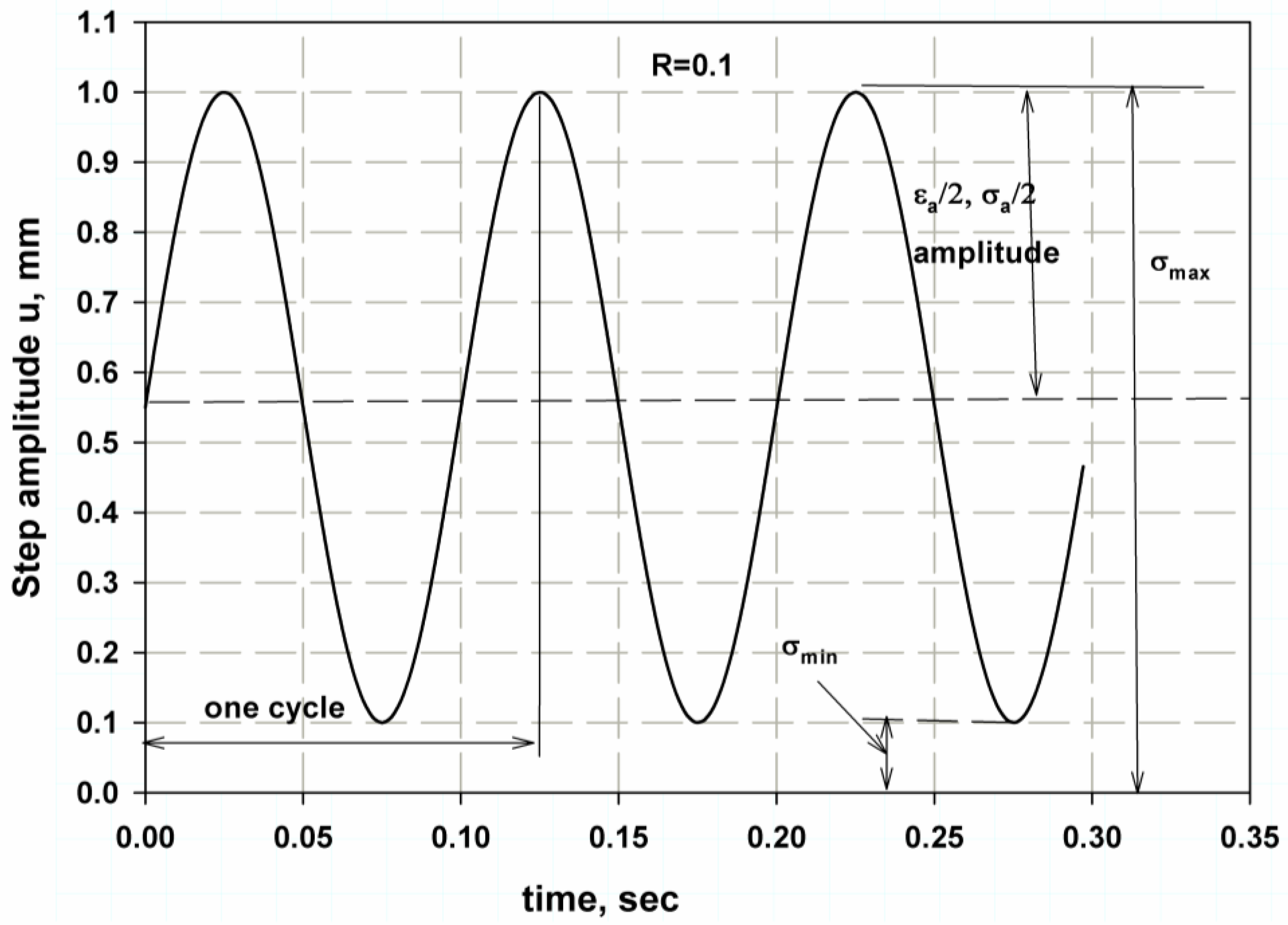 Materials 16 04467 g006