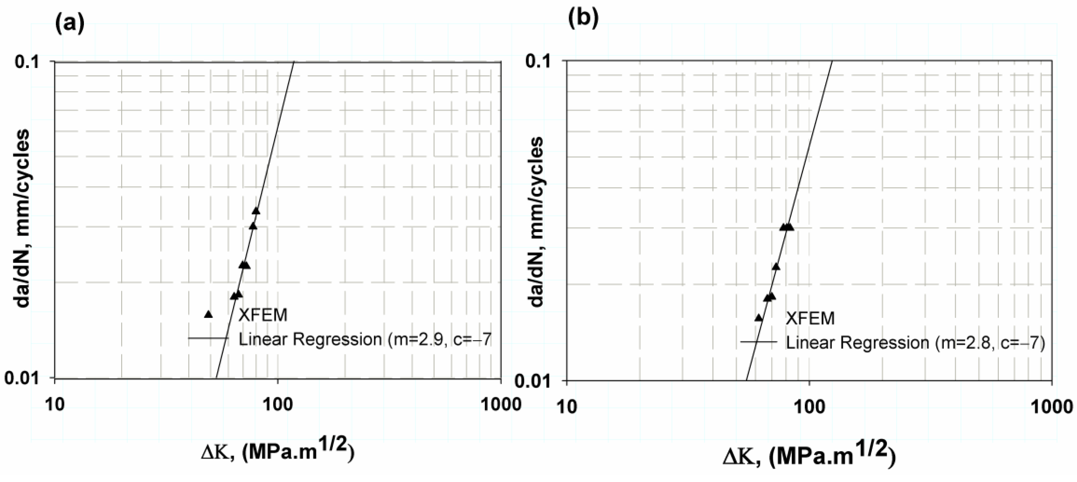 Materials 16 04467 g010