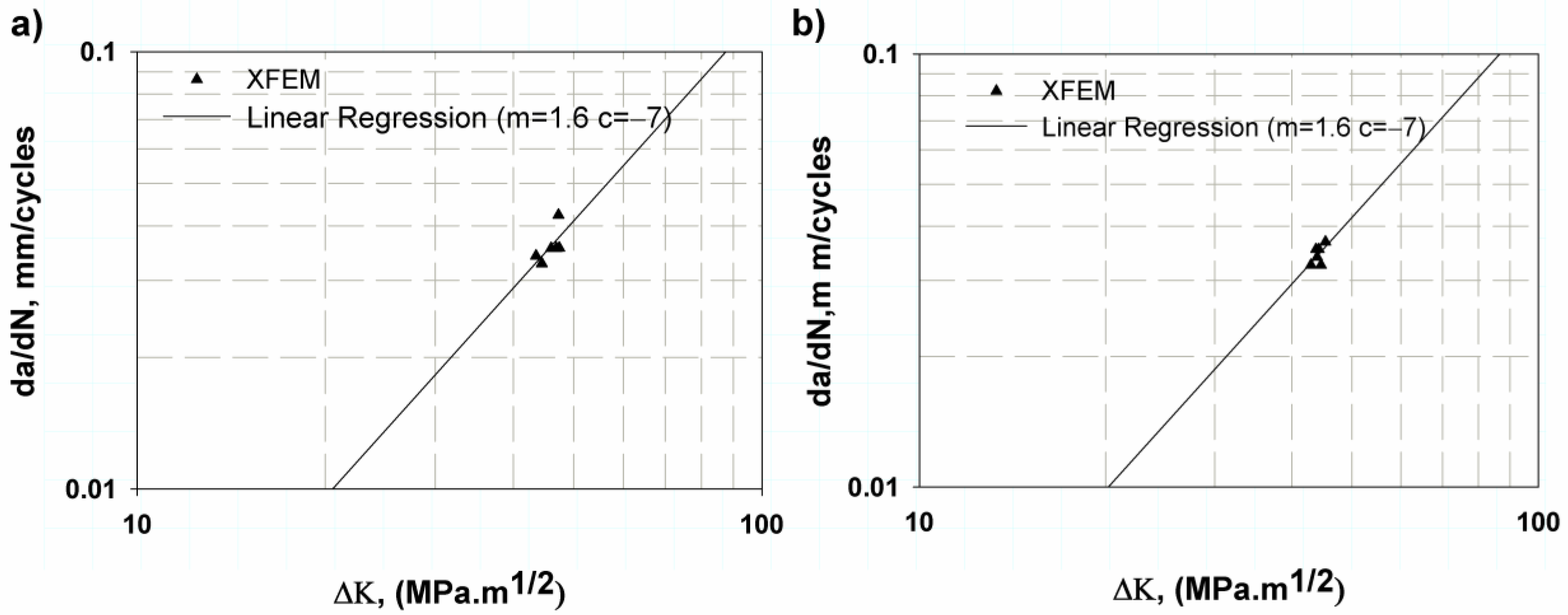Materials 16 04467 g011