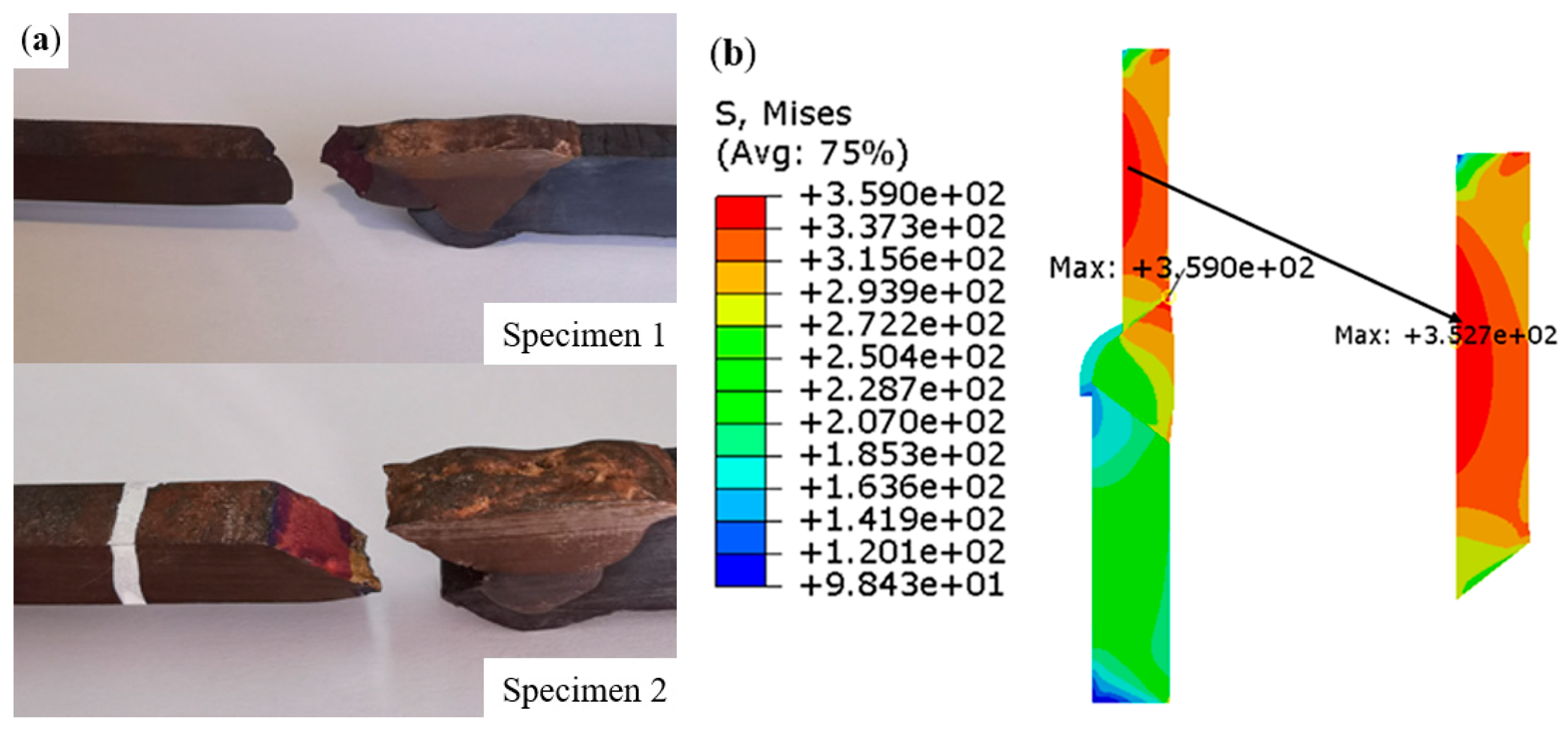 Materials 16 04474 g008