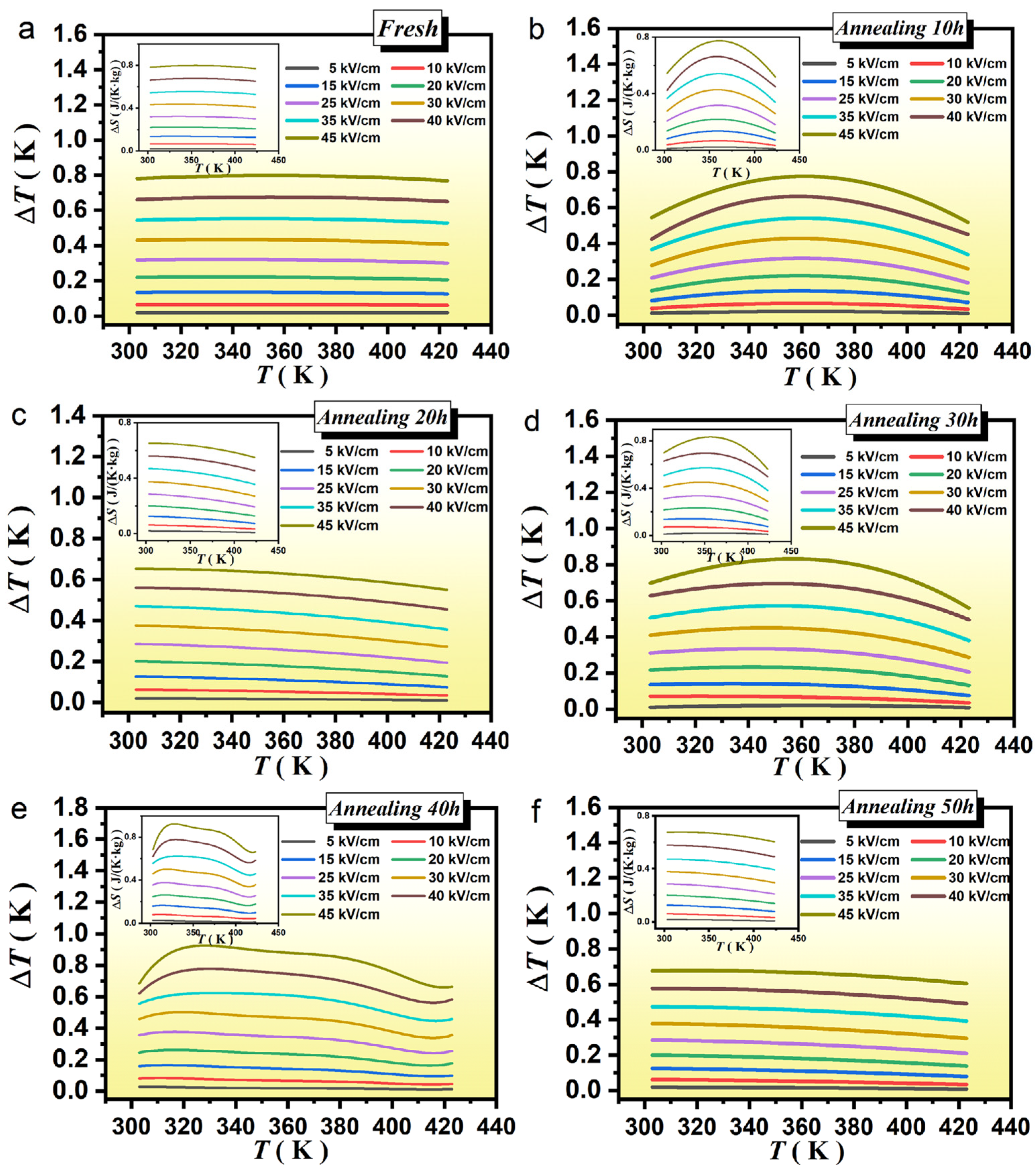Materials 16 04479 g005 Materials 16 04479 g005