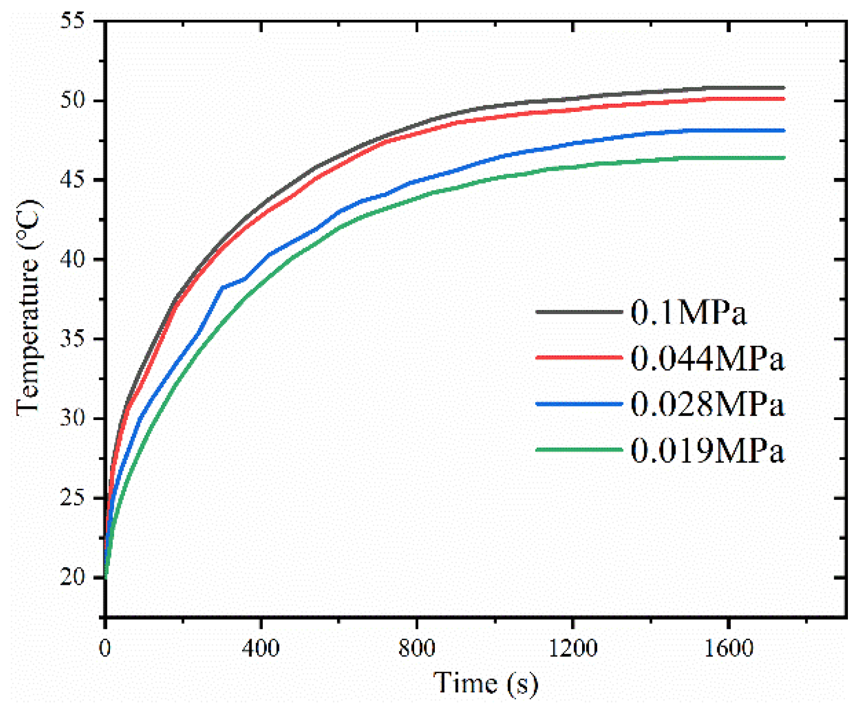 Materials 16 04482 g006