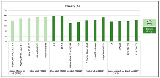 Materials 16 04483 g003